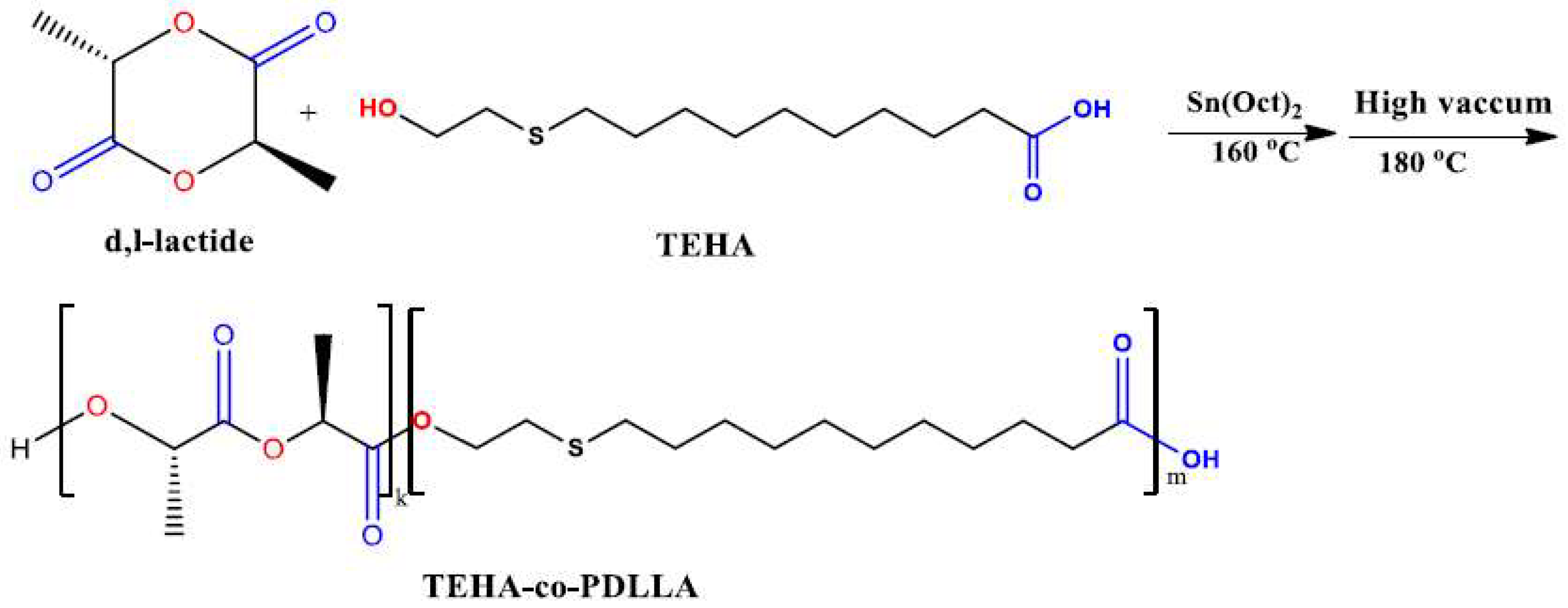 Pharmaceutics 11 00213 g001 Pharmaceutics 11 00213 g001