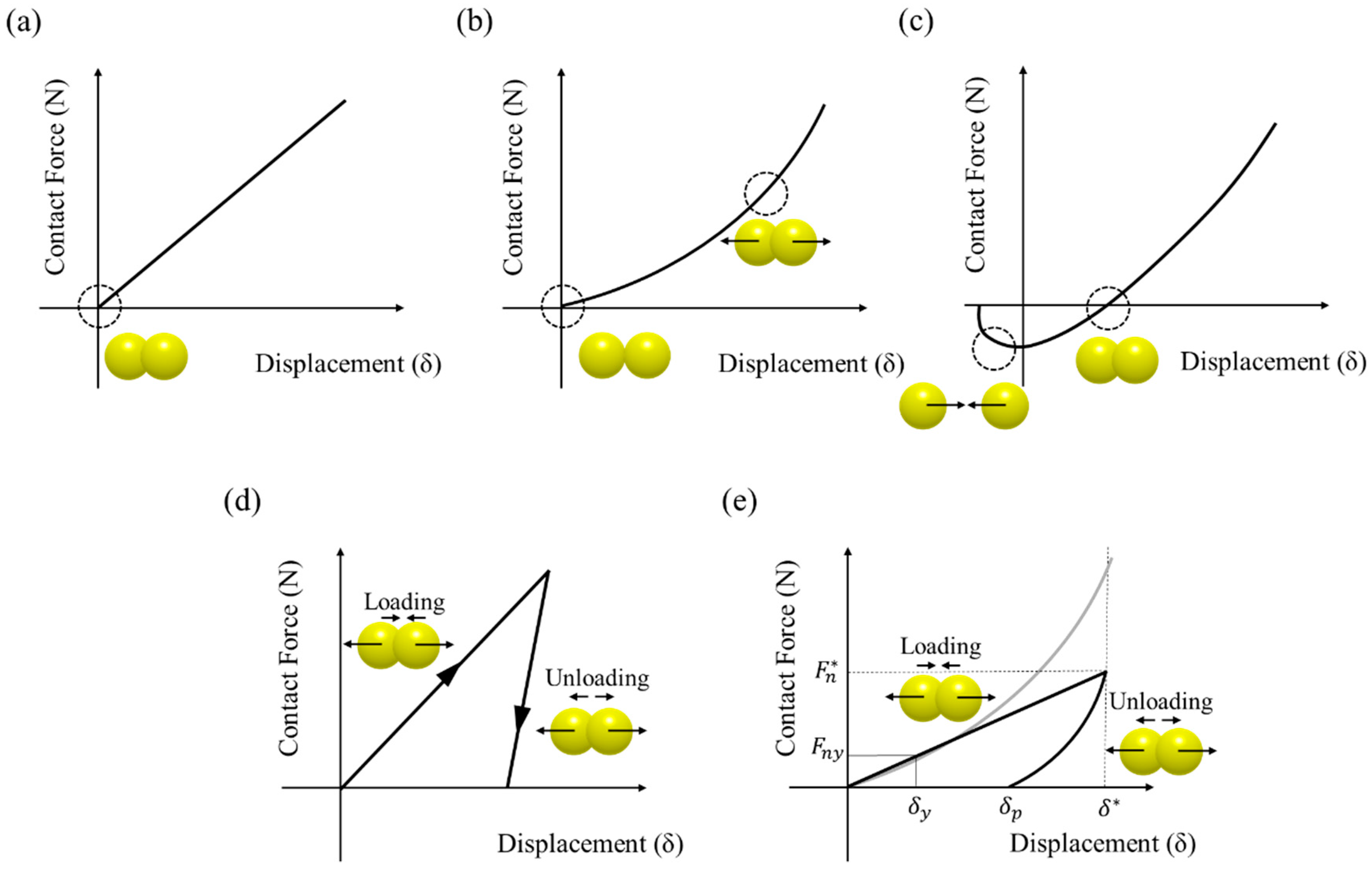 Pharmaceutics 11 00414 g004 Pharmaceutics 11 00414 g004