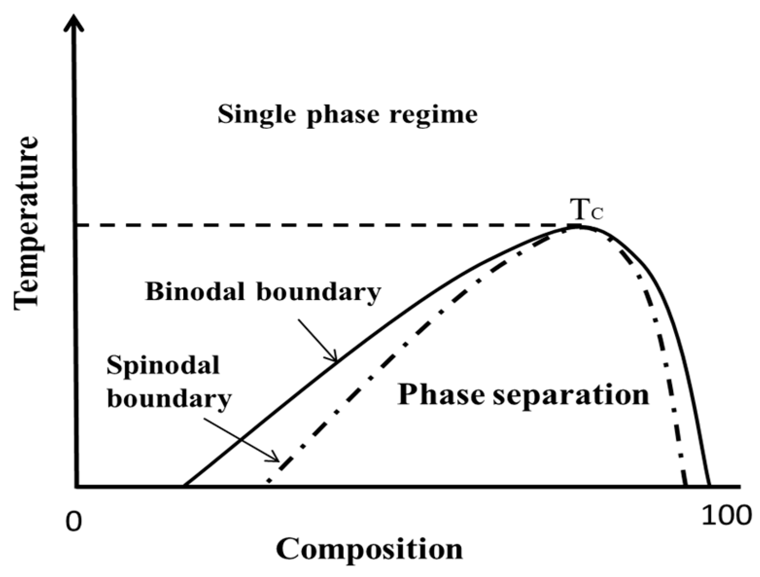 Pharmaceutics 11 00420 g001