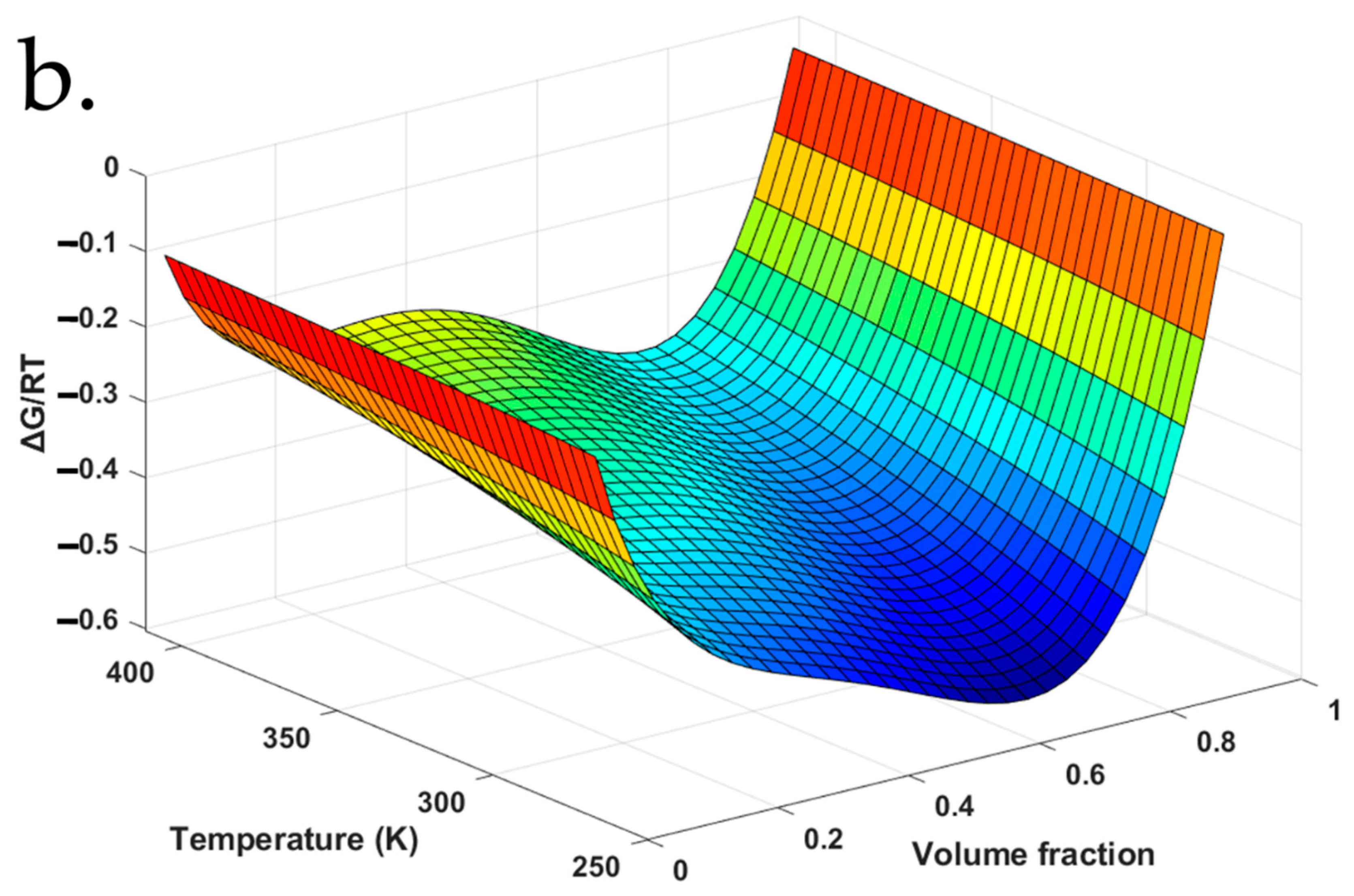 Pharmaceutics 11 00420 g009b