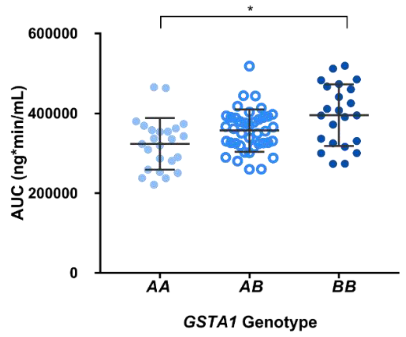 Pharmaceutics 11 00440 g001 Pharmaceutics 11 00440 g001