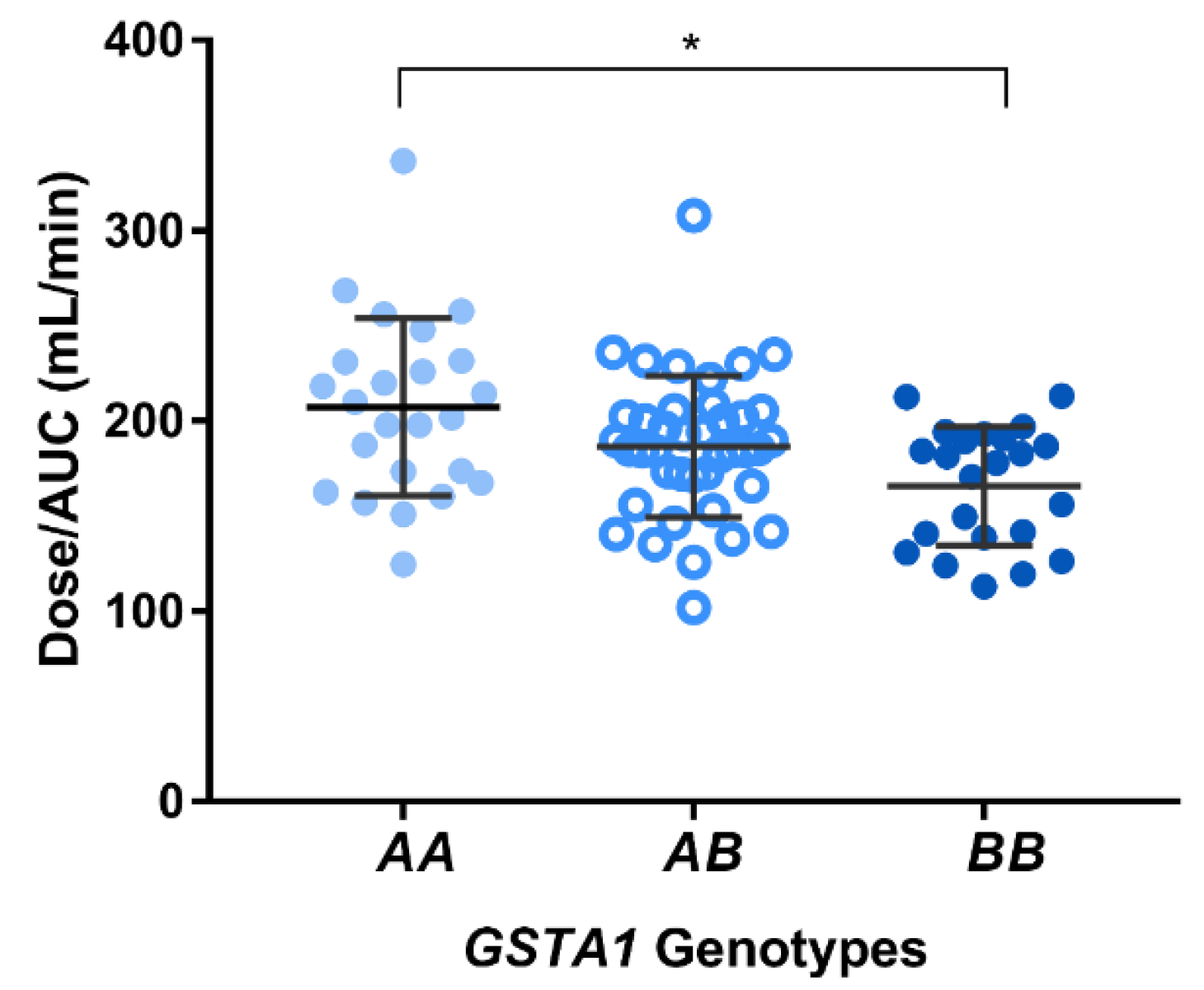 Pharmaceutics 11 00440 g002 Pharmaceutics 11 00440 g002