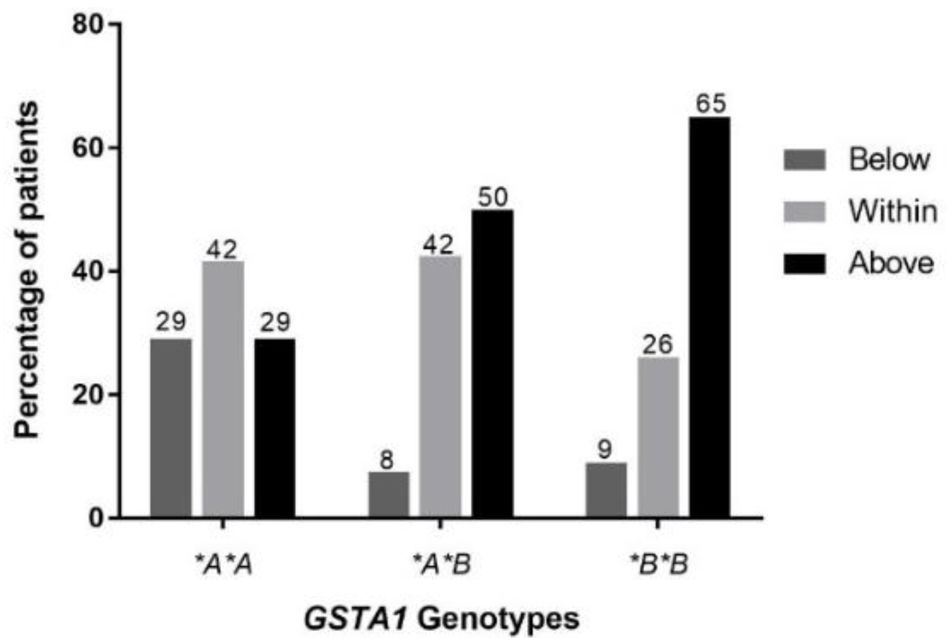 Pharmaceutics 11 00440 g003 Pharmaceutics 11 00440 g003