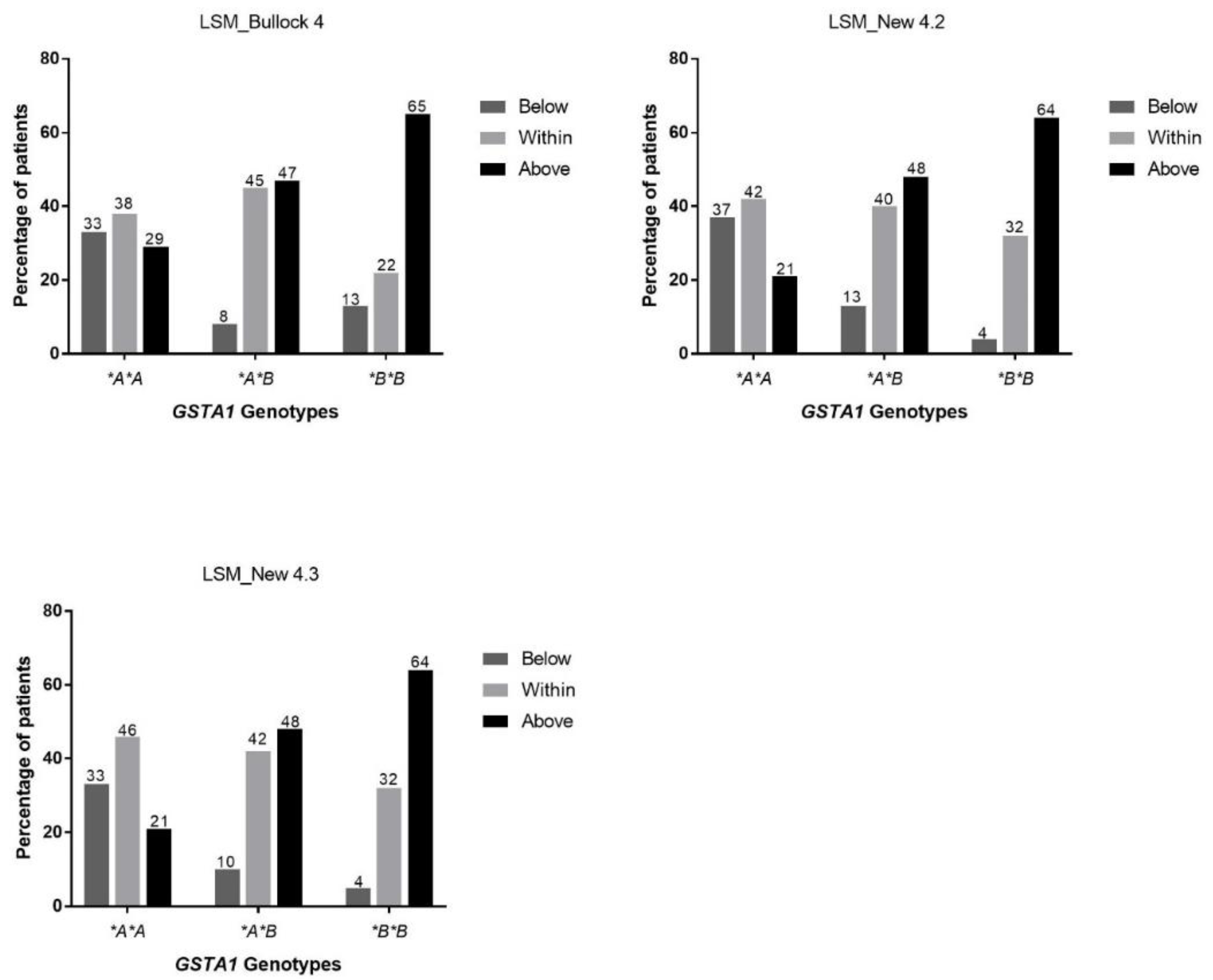 Pharmaceutics 11 00440 g004 Pharmaceutics 11 00440 g004