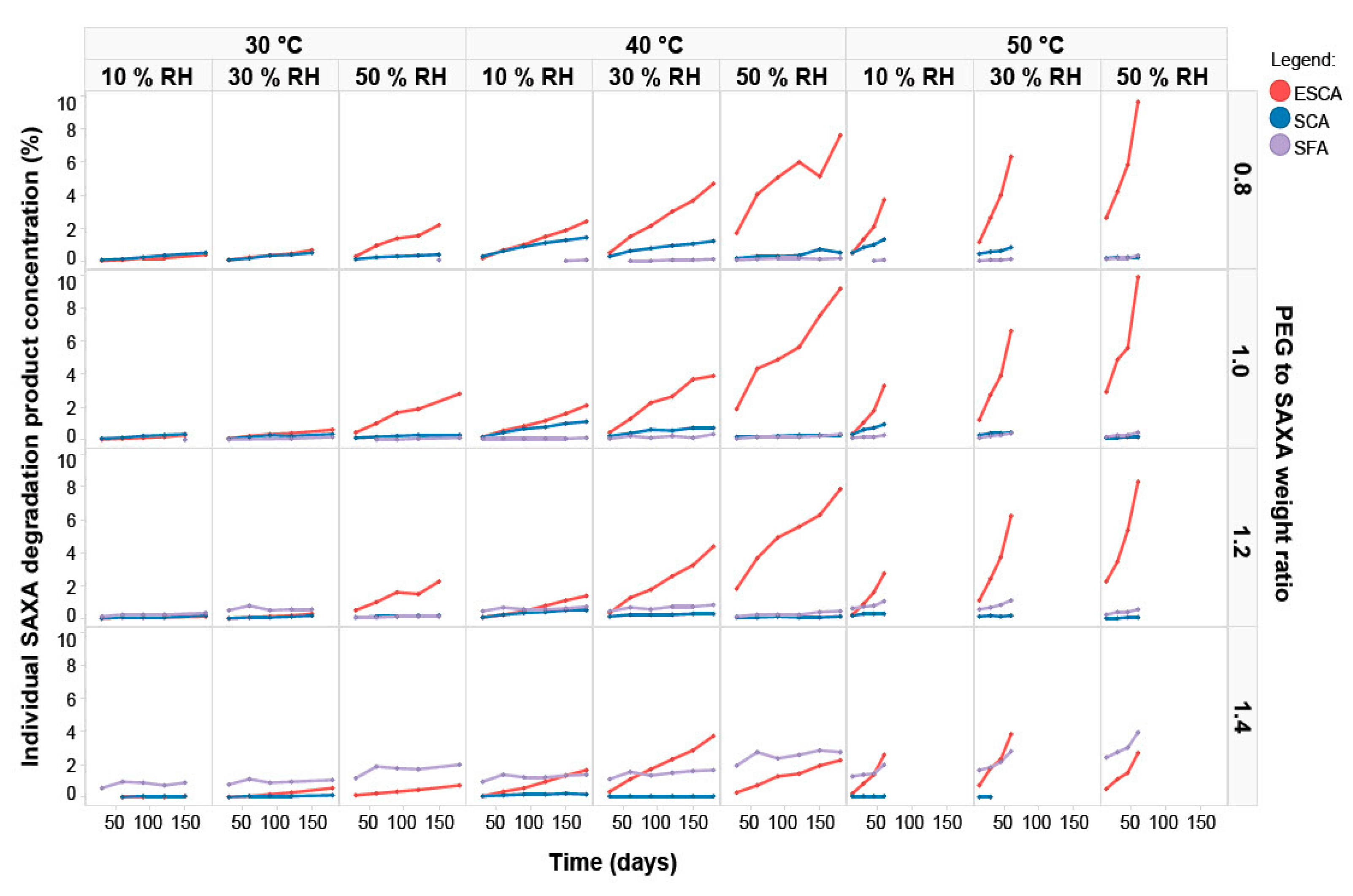 Pharmaceutics 11 00452 g002
