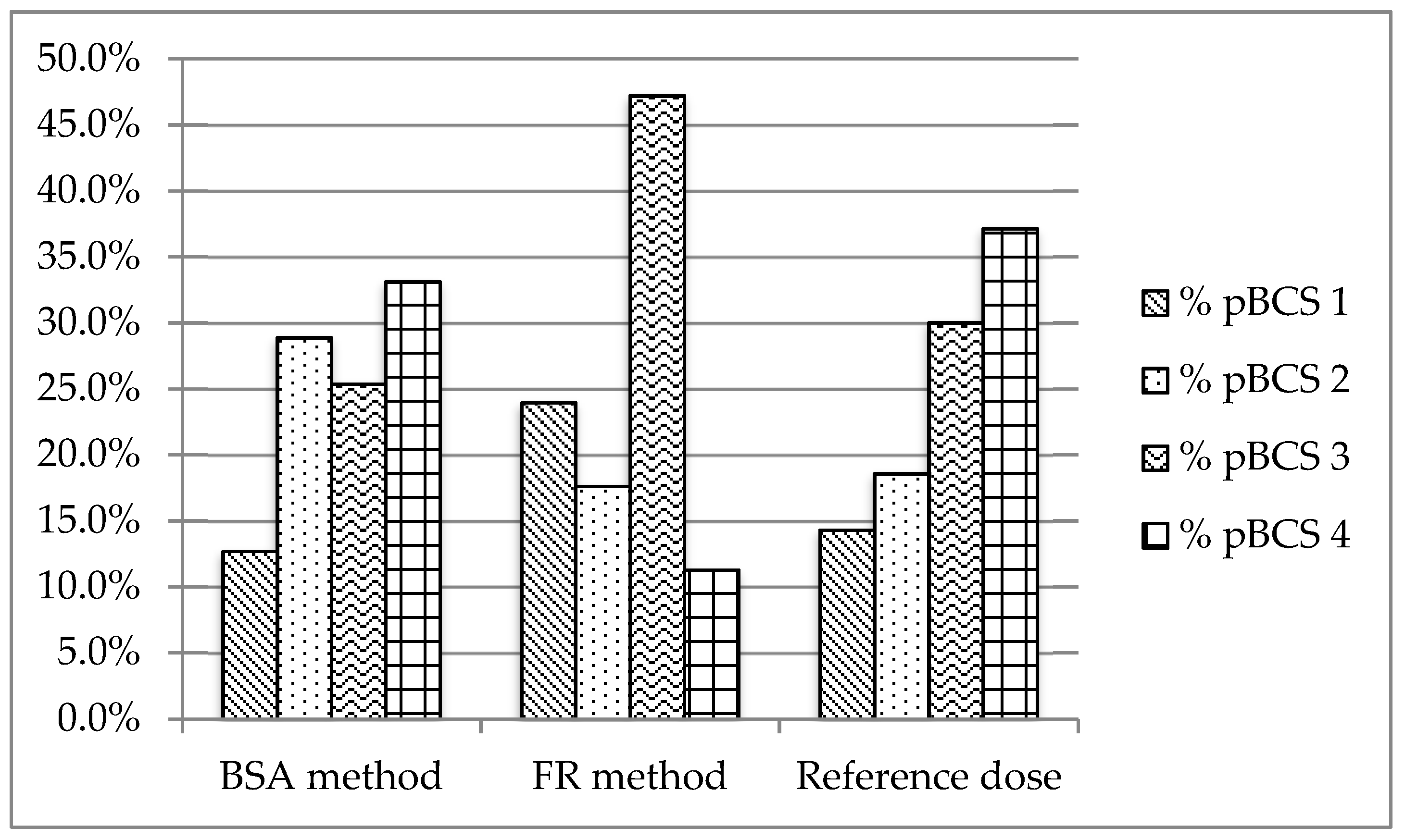 Ibuprofen Dose Child Per Kg Bnf Kids Matttroy