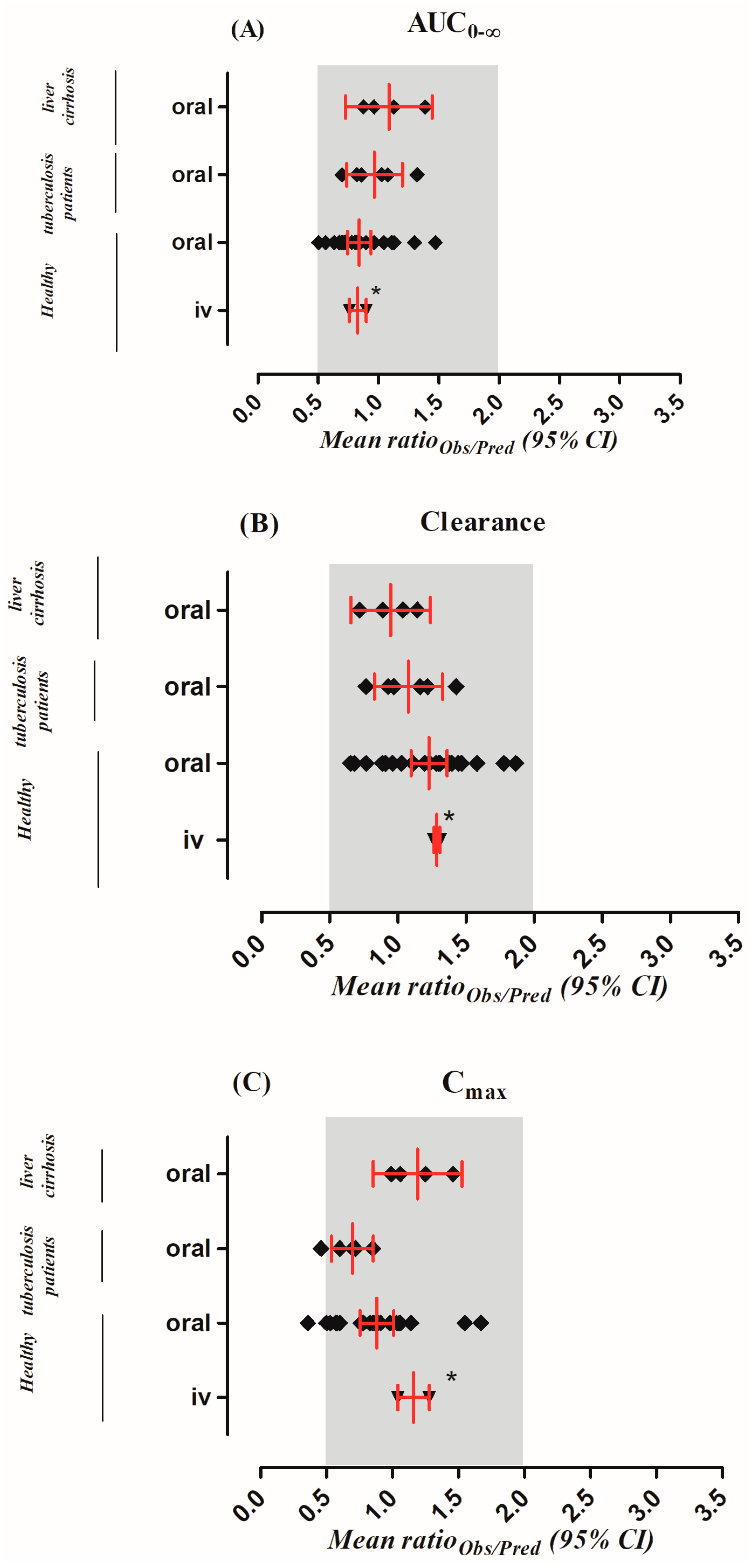 Pharmaceutics 11 00578 g003 Pharmaceutics 11 00578 g003