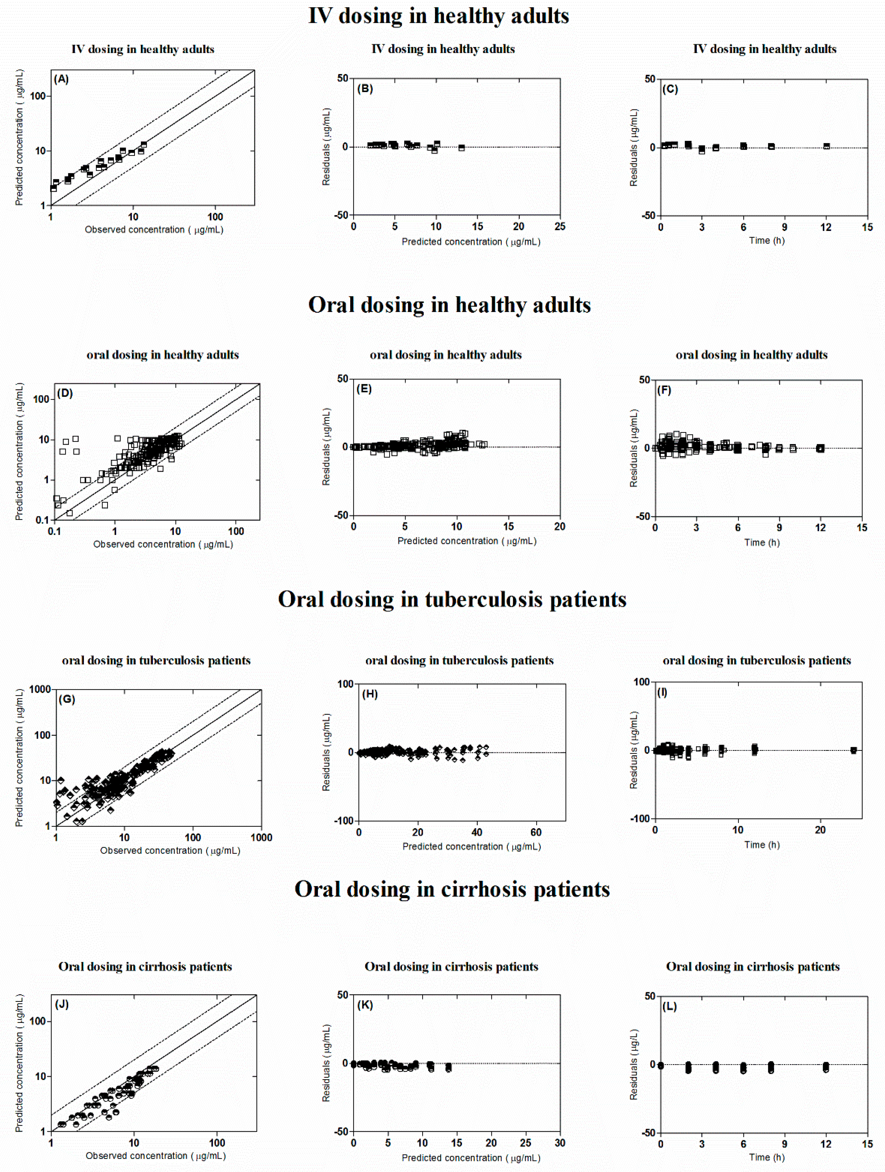 Pharmaceutics 11 00578 g004 Pharmaceutics 11 00578 g004
