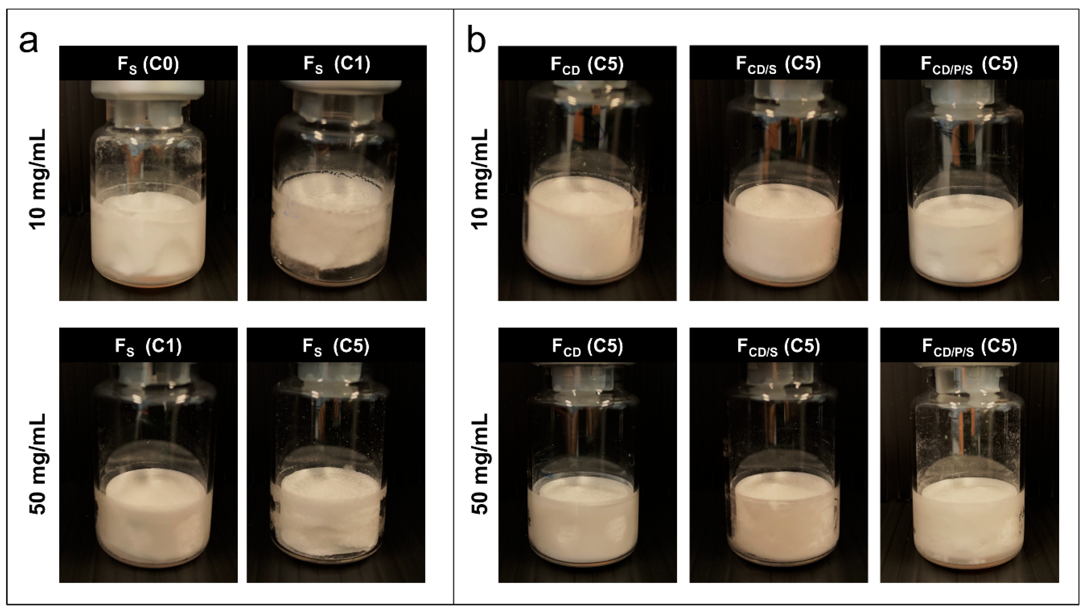 Freezing process influences cake appearance of a lyophilized