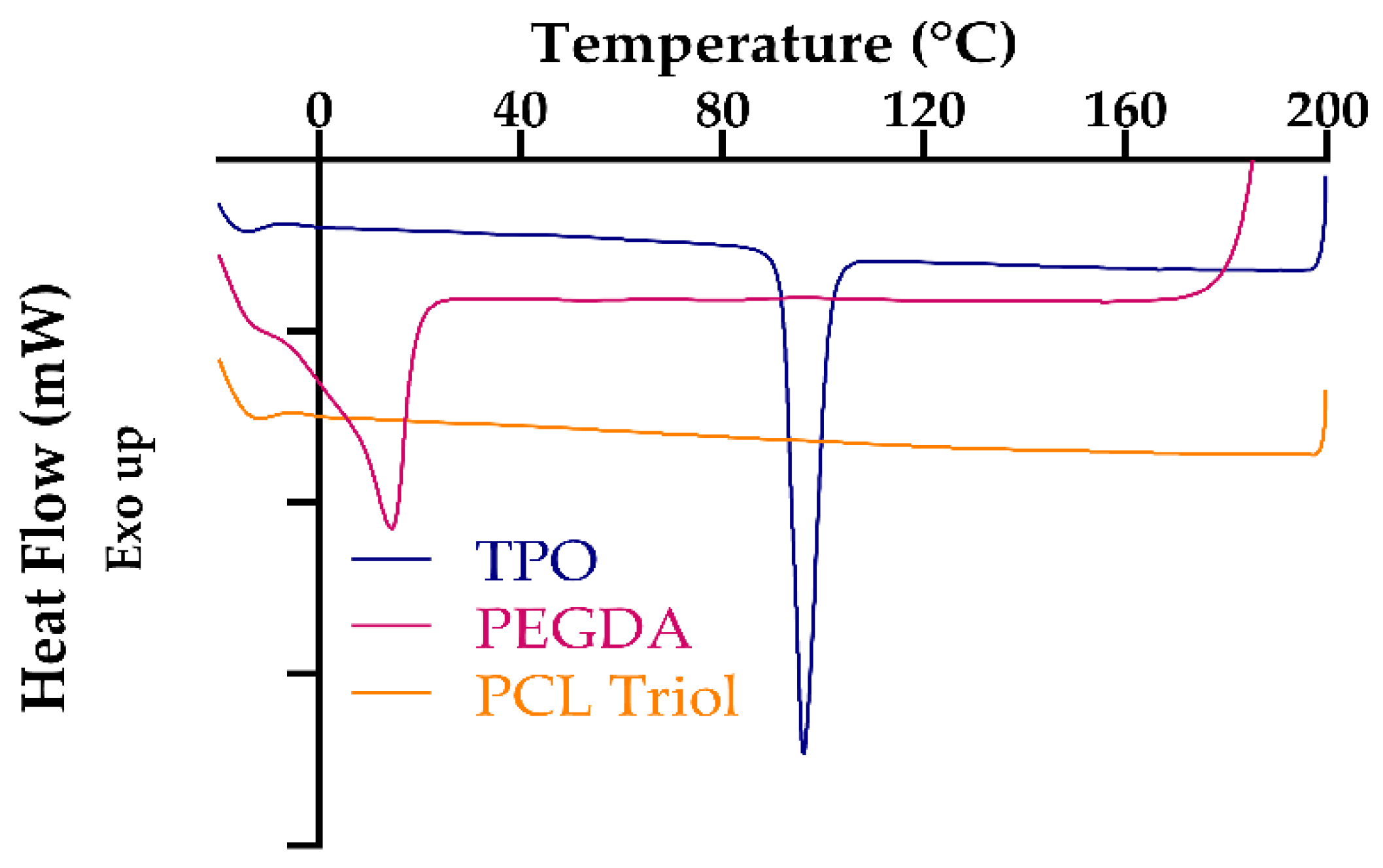 Pharmaceutics 11 00645 g006 Pharmaceutics 11 00645 g006