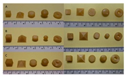 Pharmaceutics 12 00124 i003 Pharmaceutics 12 00124 i003