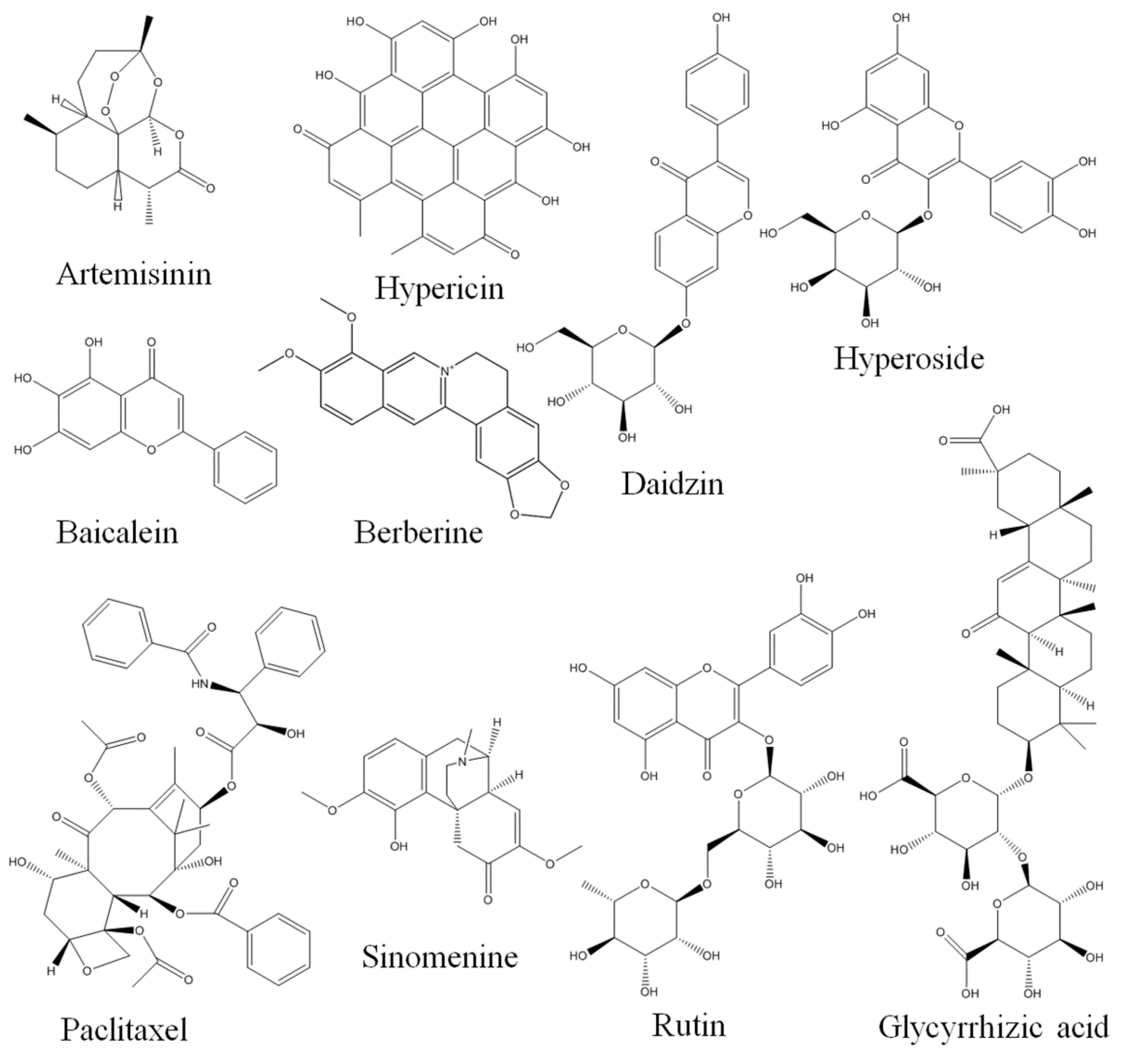 Pharmaceutics 12 00128 g001 Pharmaceutics 12 00128 g001