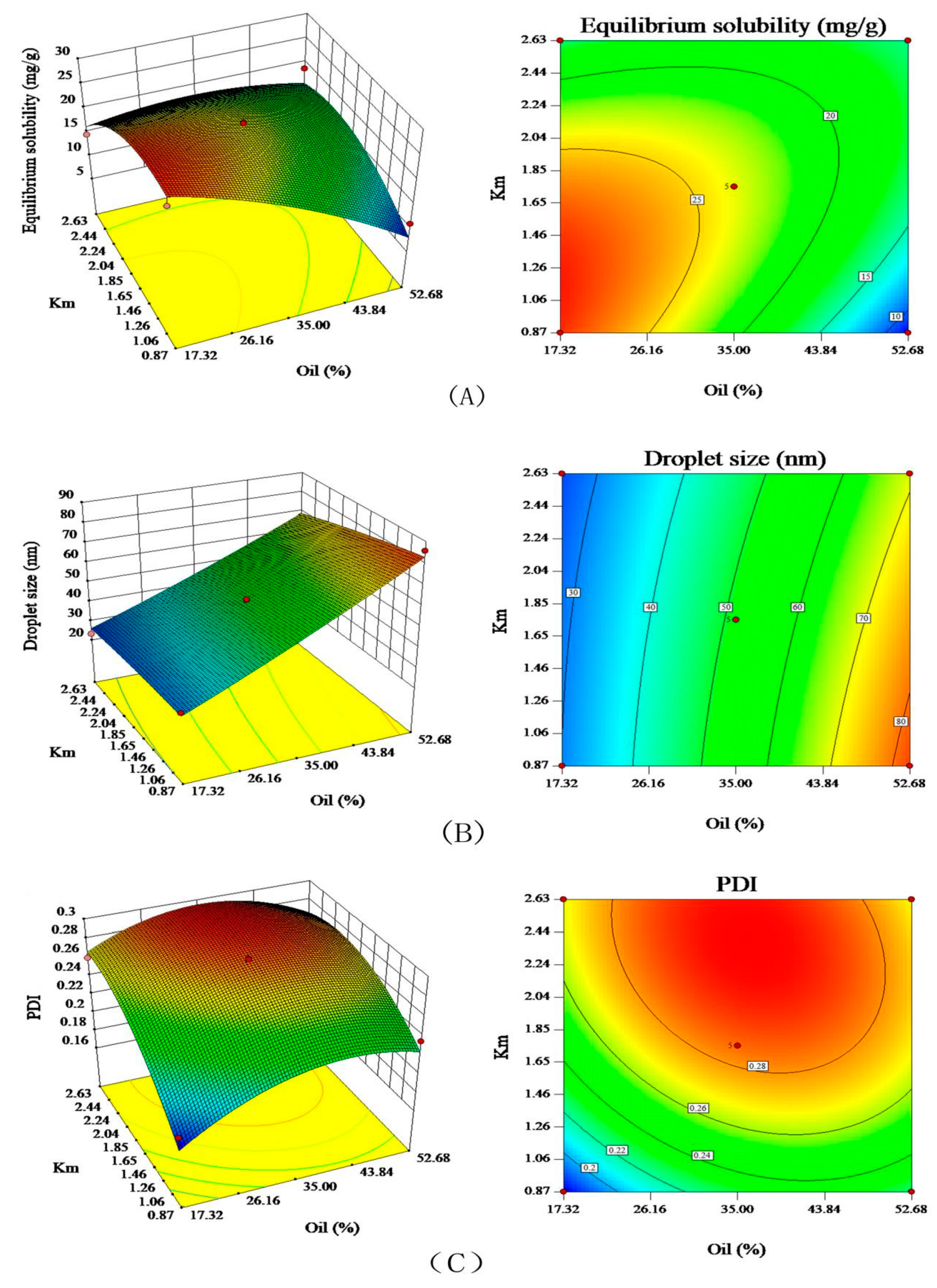 Pharmaceutics 12 00130 g004 Pharmaceutics 12 00130 g004