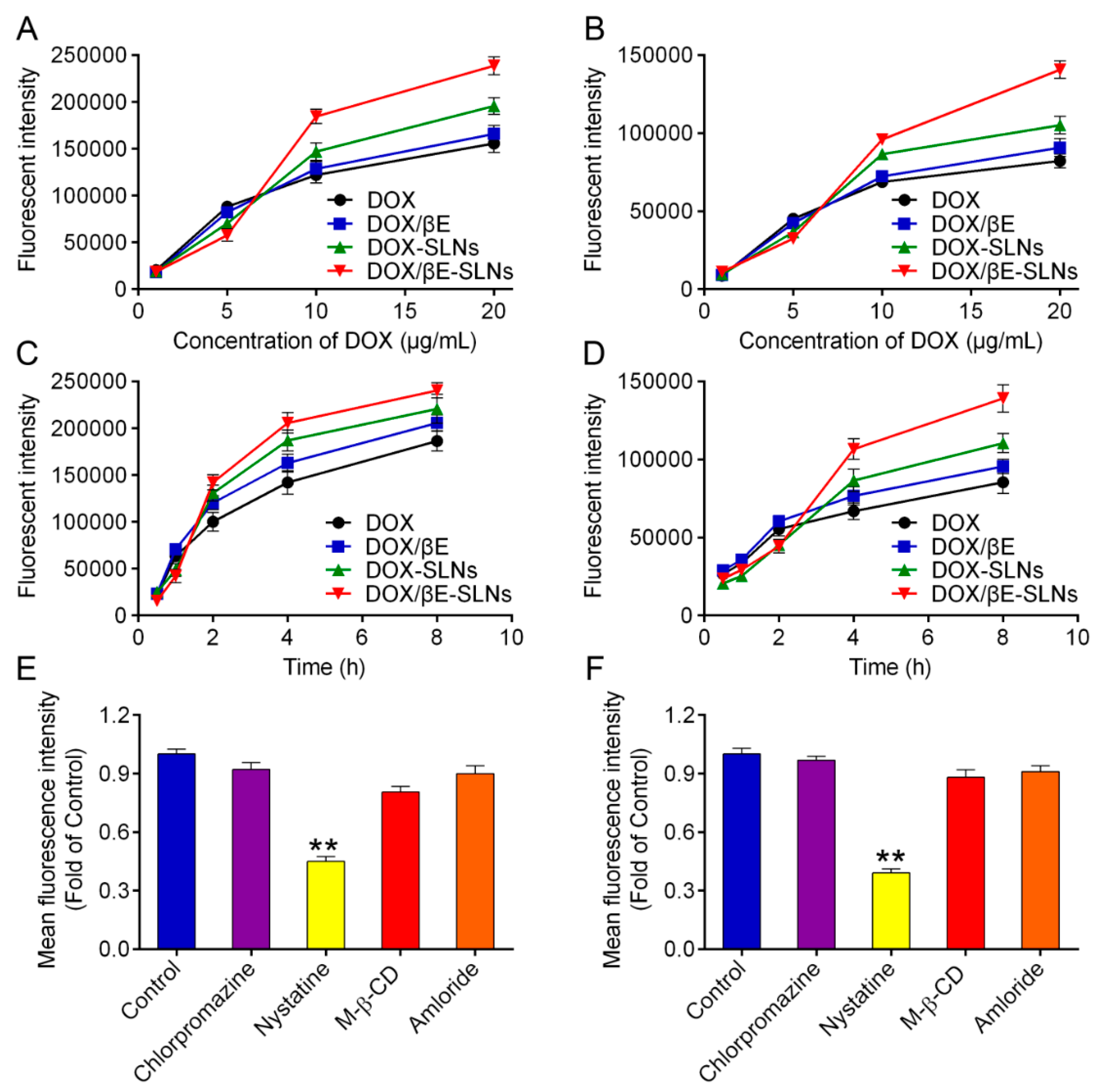 Pharmaceutics 12 00191 g003