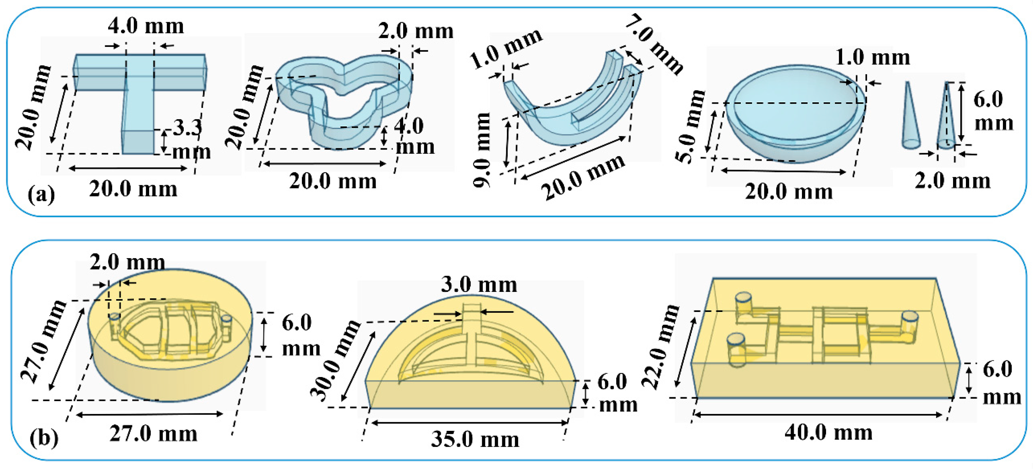 Pharmaceutics 12 00207 g002 Pharmaceutics 12 00207 g002