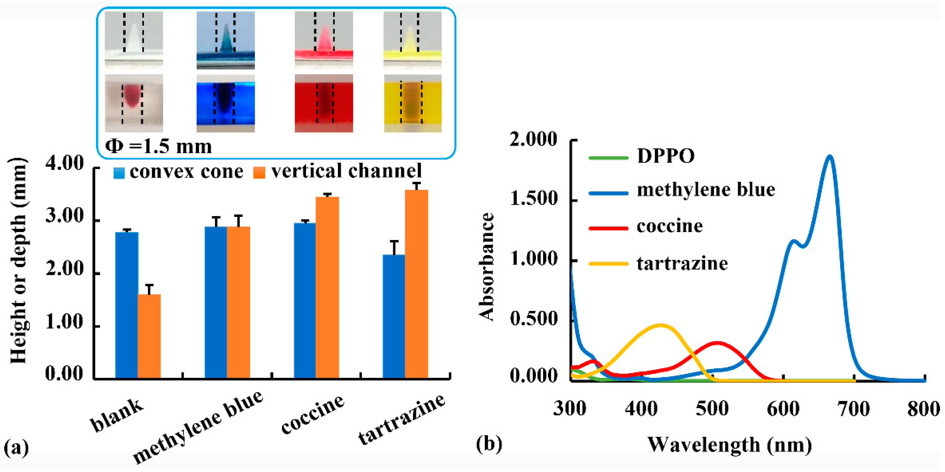 Pharmaceutics 12 00207 g003 Pharmaceutics 12 00207 g003