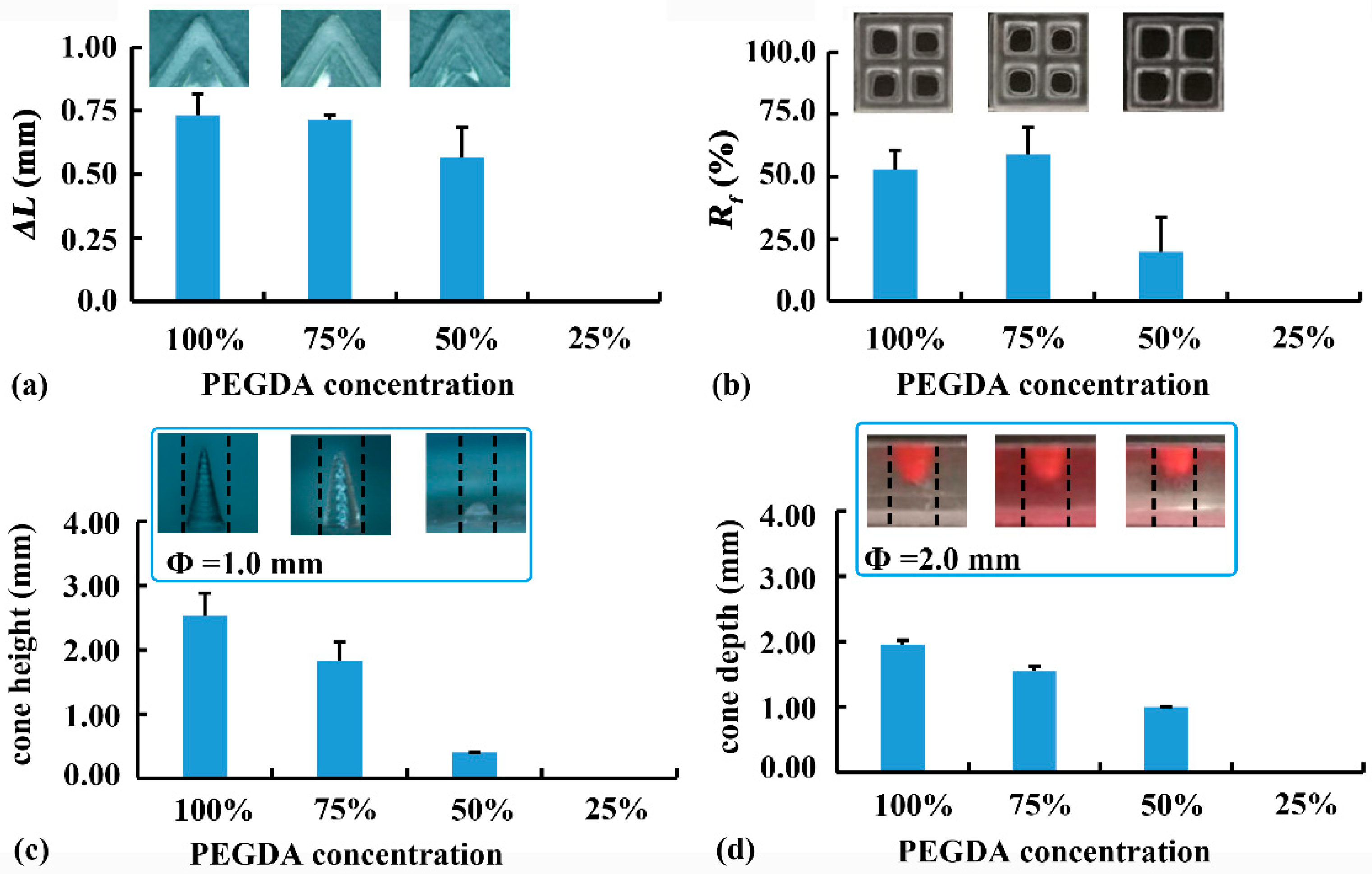 Pharmaceutics 12 00207 g005 Pharmaceutics 12 00207 g005