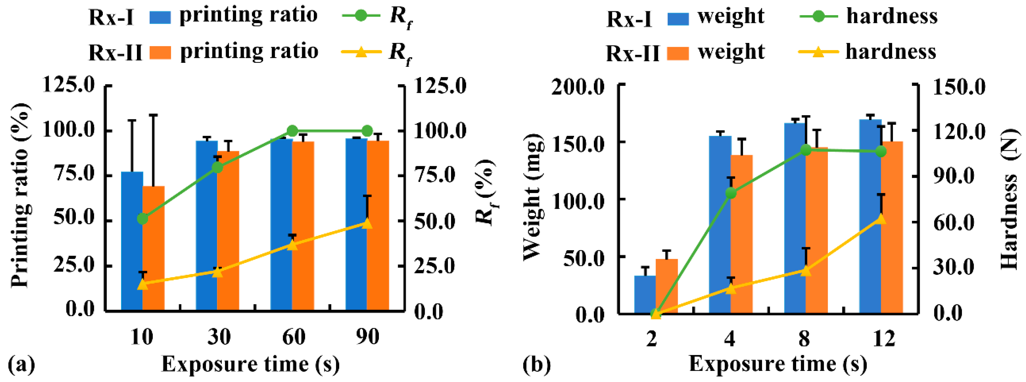 Pharmaceutics 12 00207 g008 Pharmaceutics 12 00207 g008