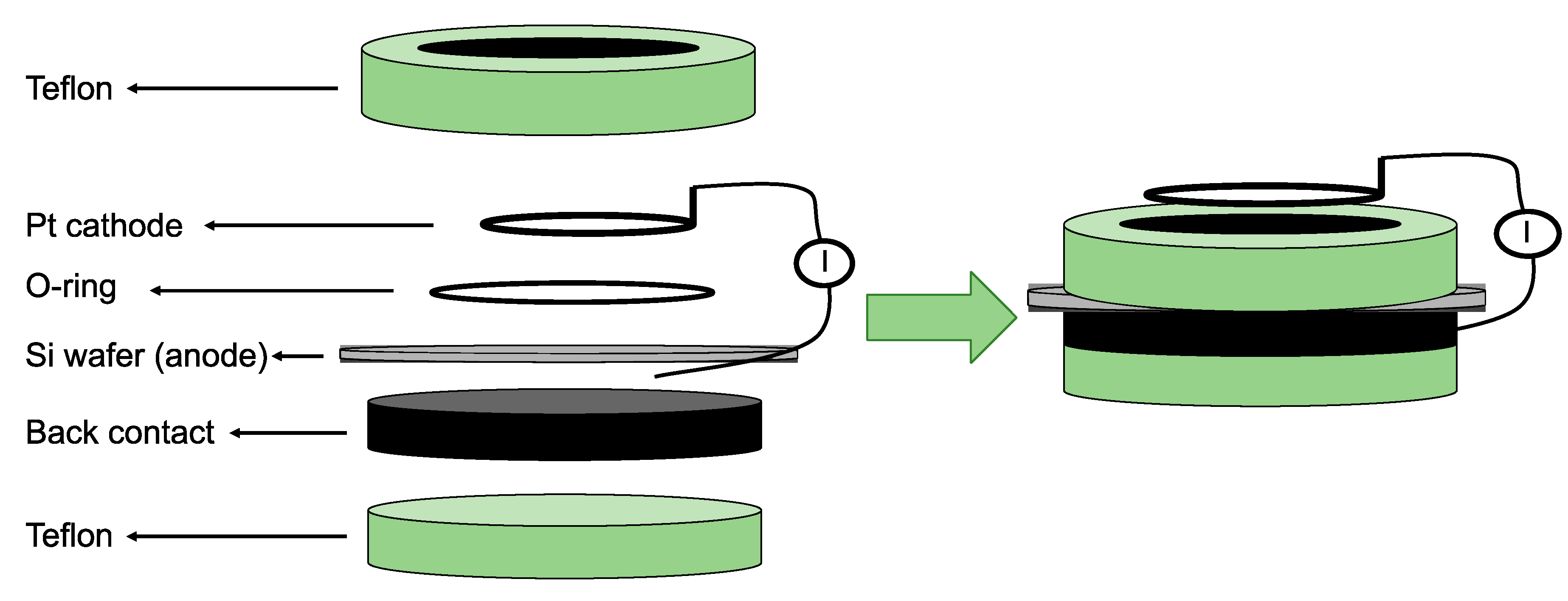 Pharmaceutics 12 00214 g004