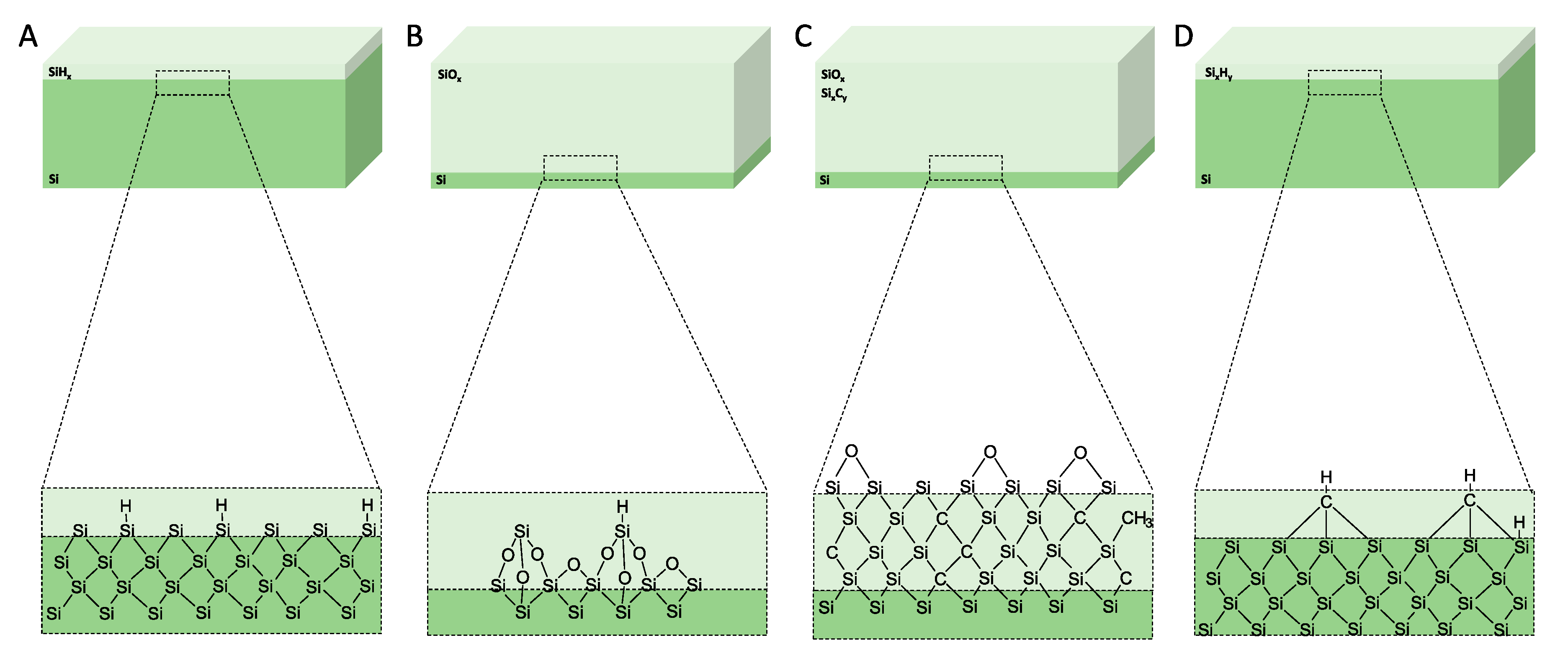 Pharmaceutics 12 00214 g005