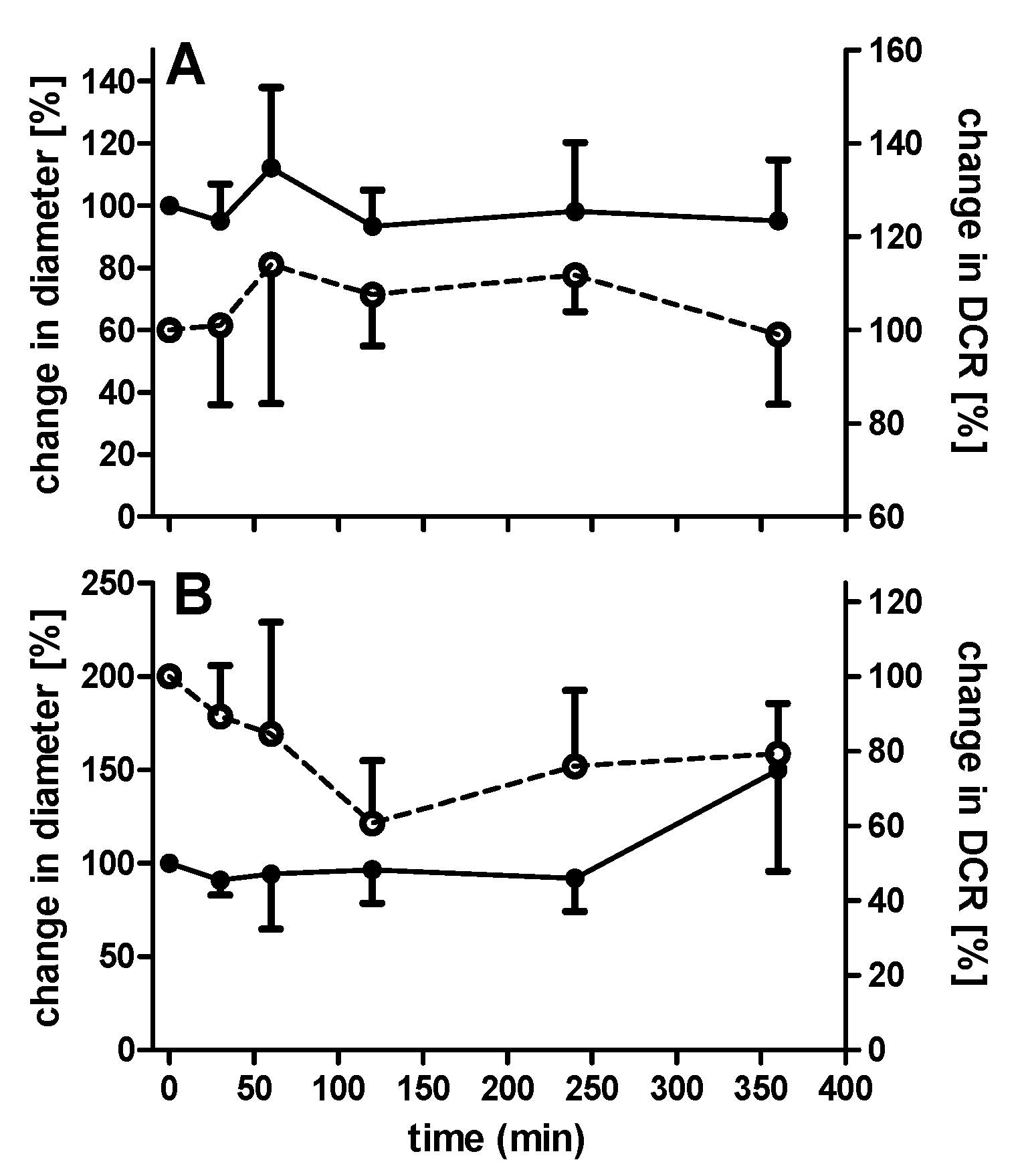 Pharmaceutics 12 00259 g005