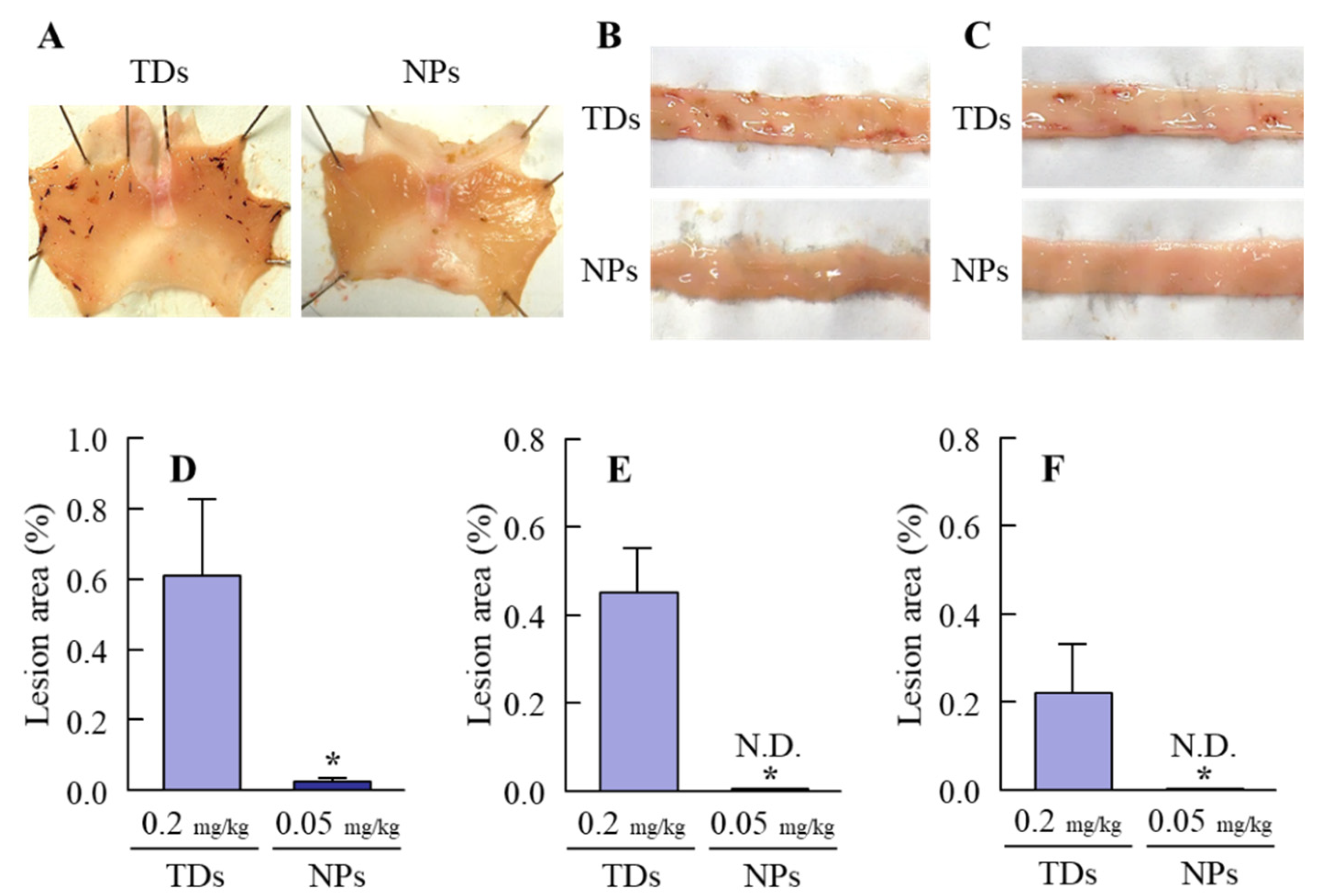 Pharmaceutics 12 00313 g007