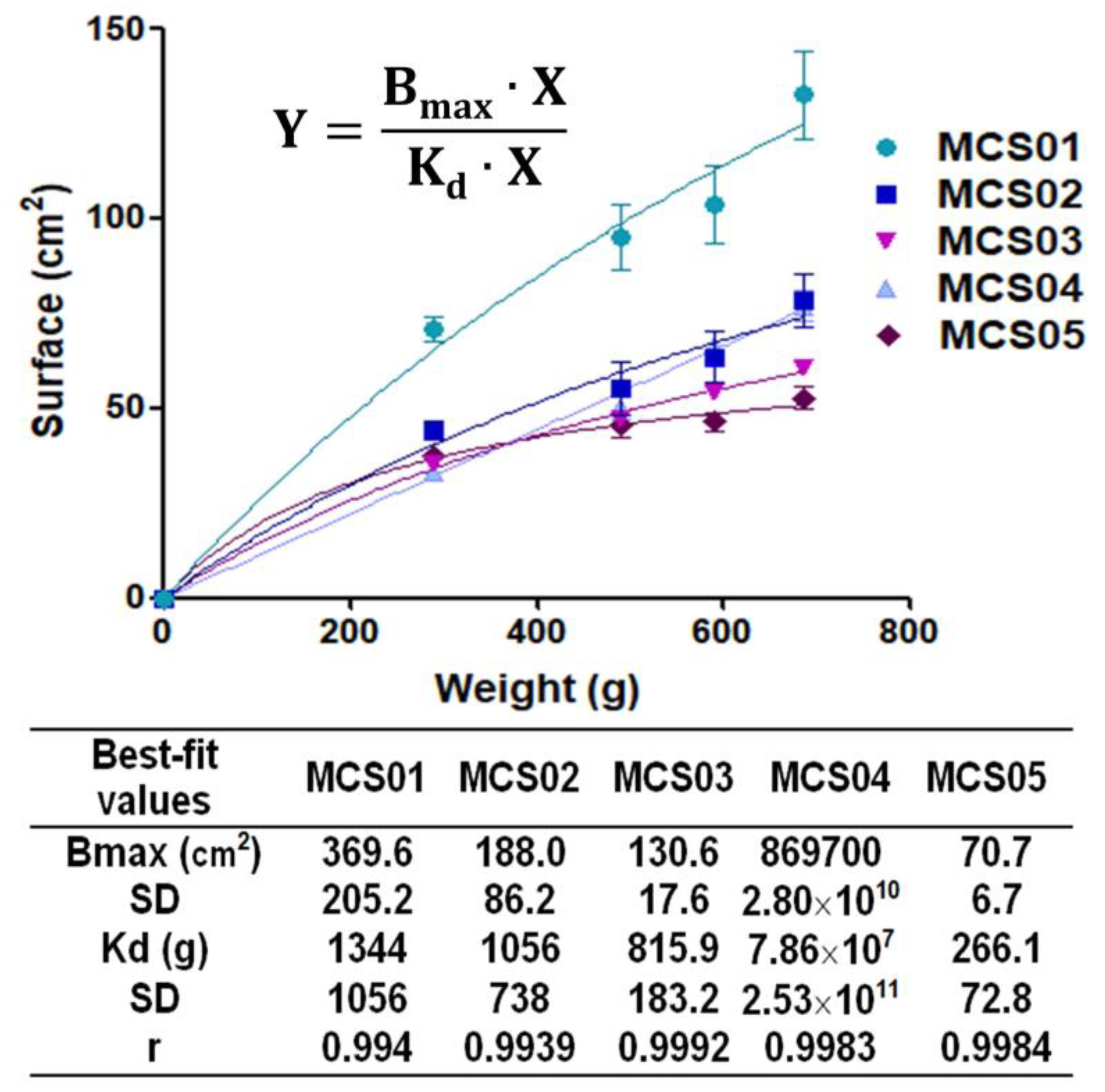 Pharmaceutics 12 00322 g001