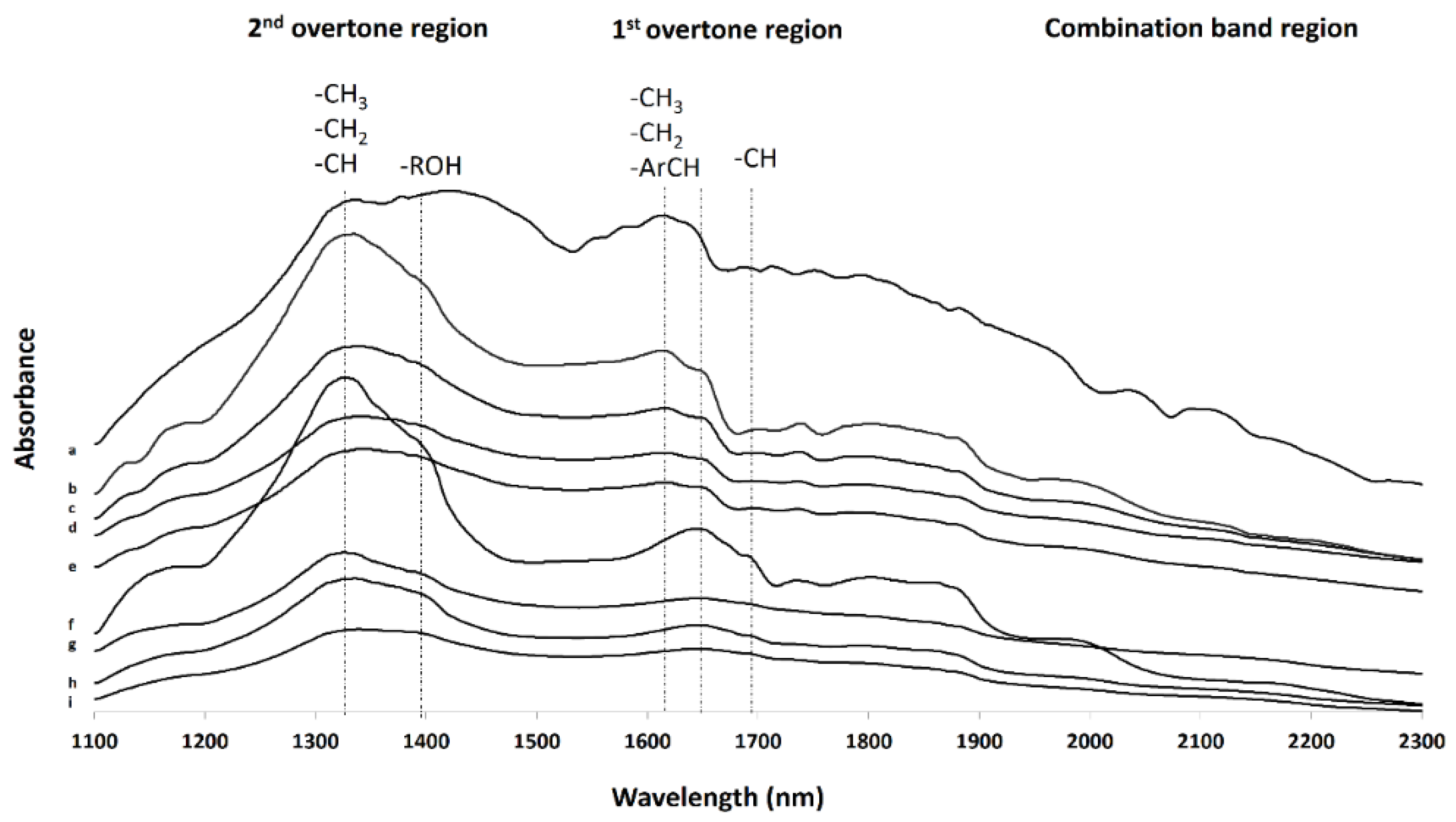 Pharmaceutics 12 00345 g008 Pharmaceutics 12 00345 g008