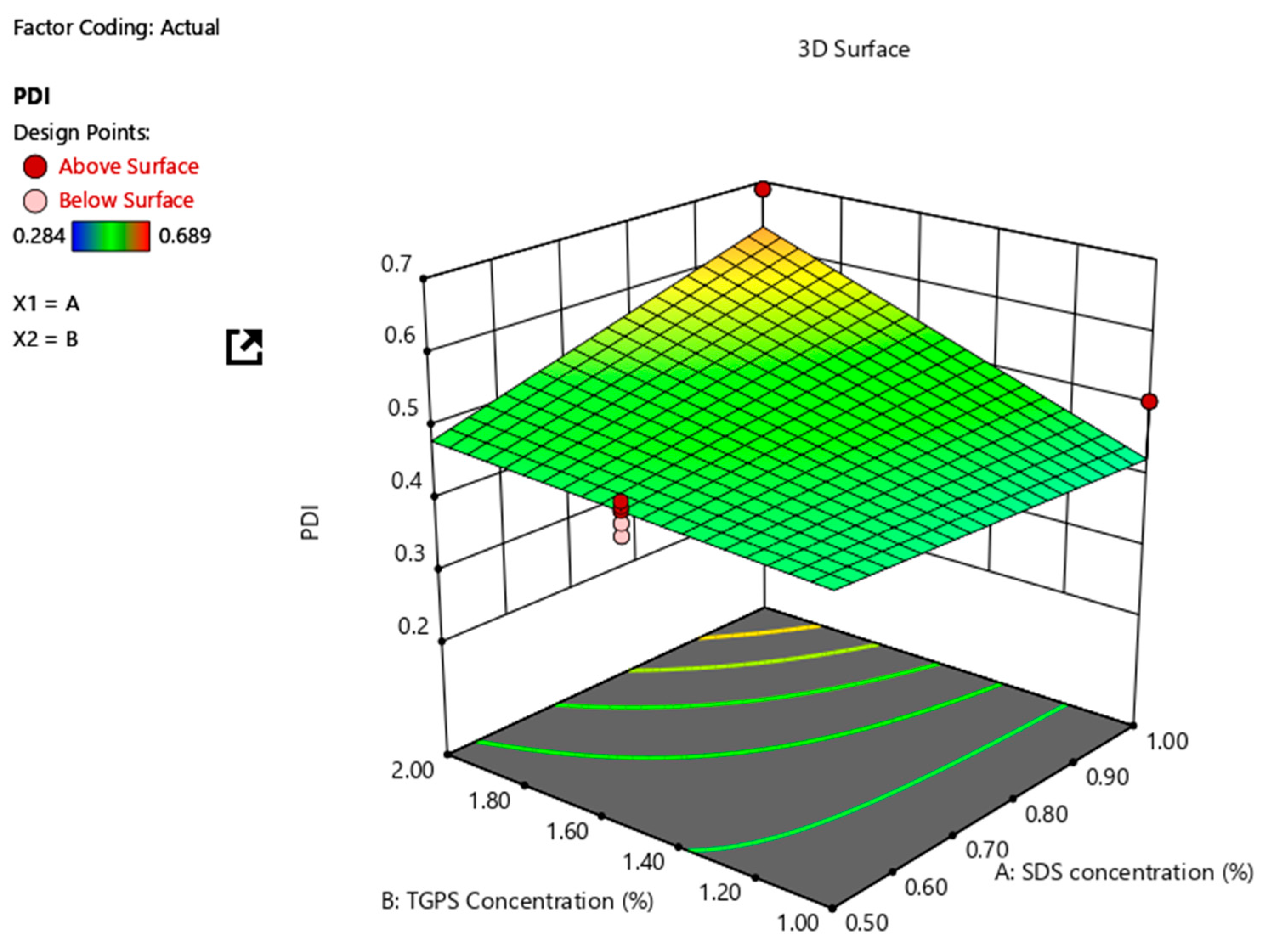 Pharmaceutics 12 00367 g001 Pharmaceutics 12 00367 g001