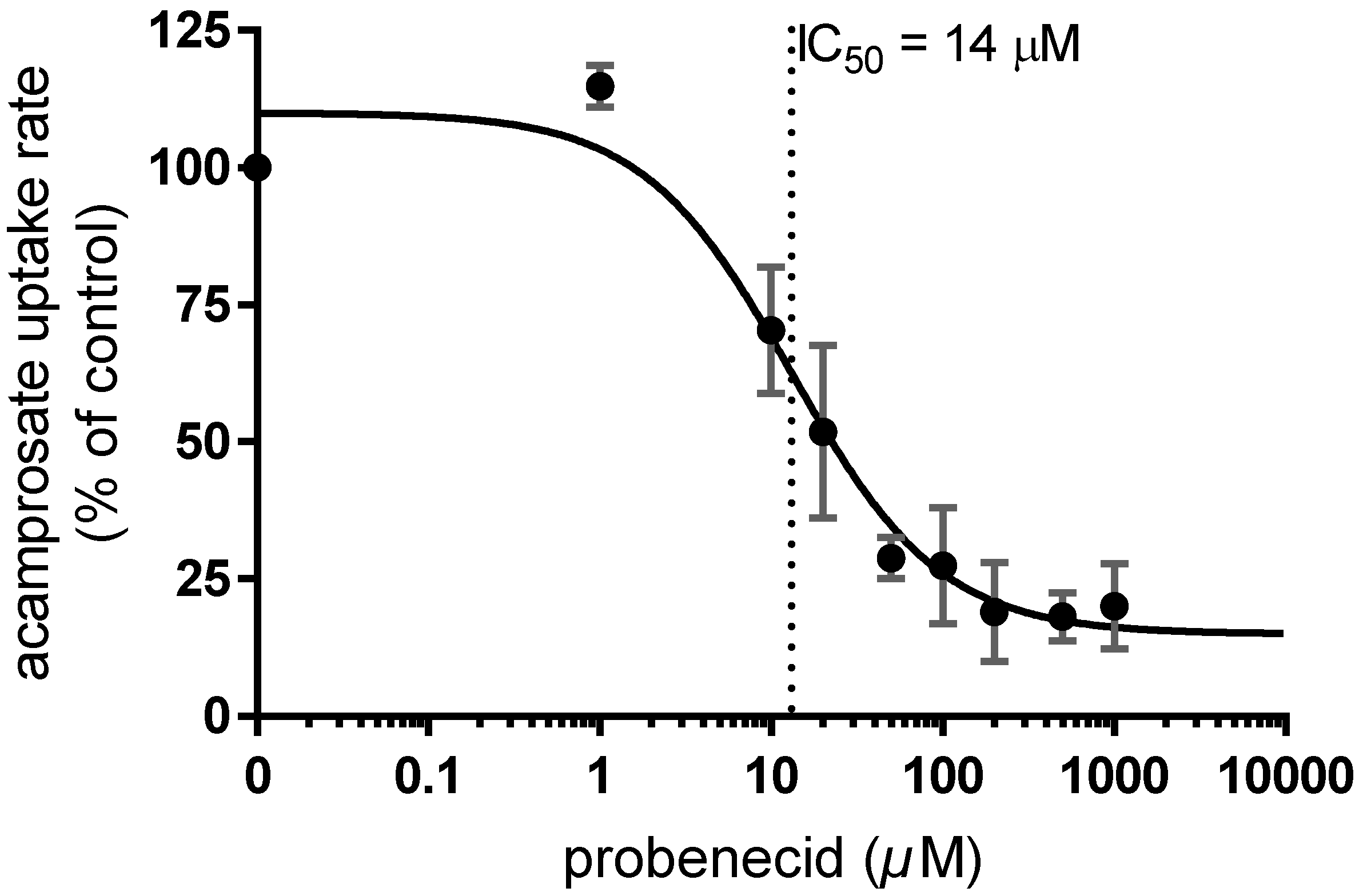 Pharmaceutics 12 00390 g007 Pharmaceutics 12 00390 g007