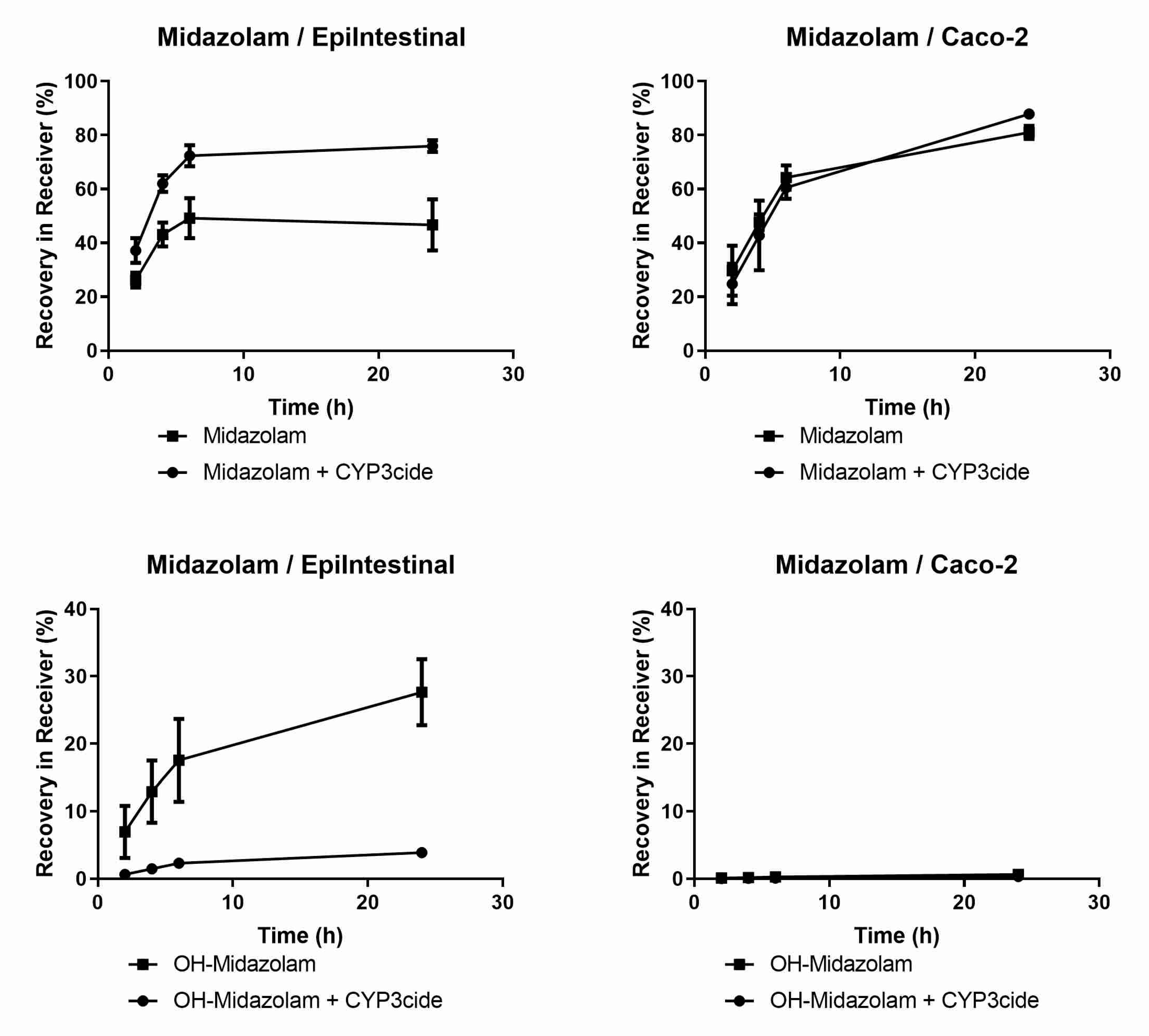 Pharmaceutics 12 00405 g001