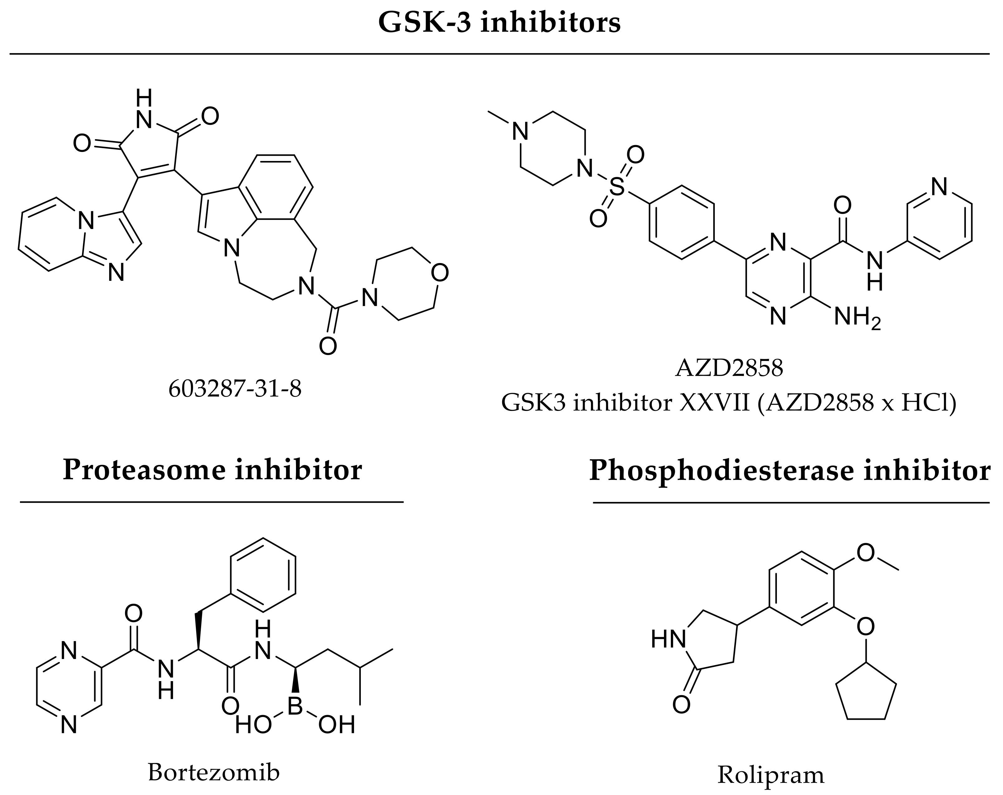 Pharmaceutics 12 00428 g006