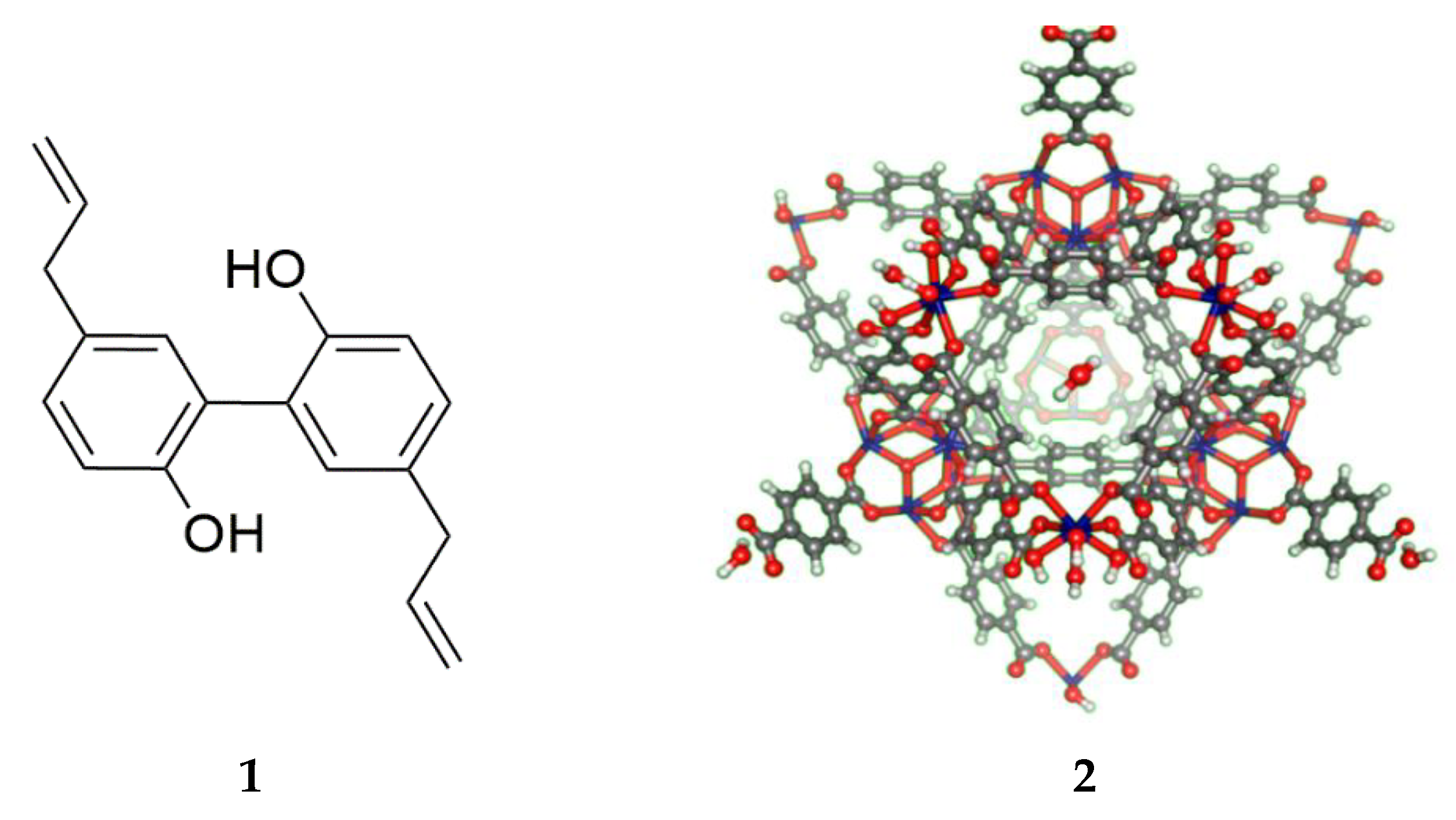Pharmaceutics 12 00437 g001
