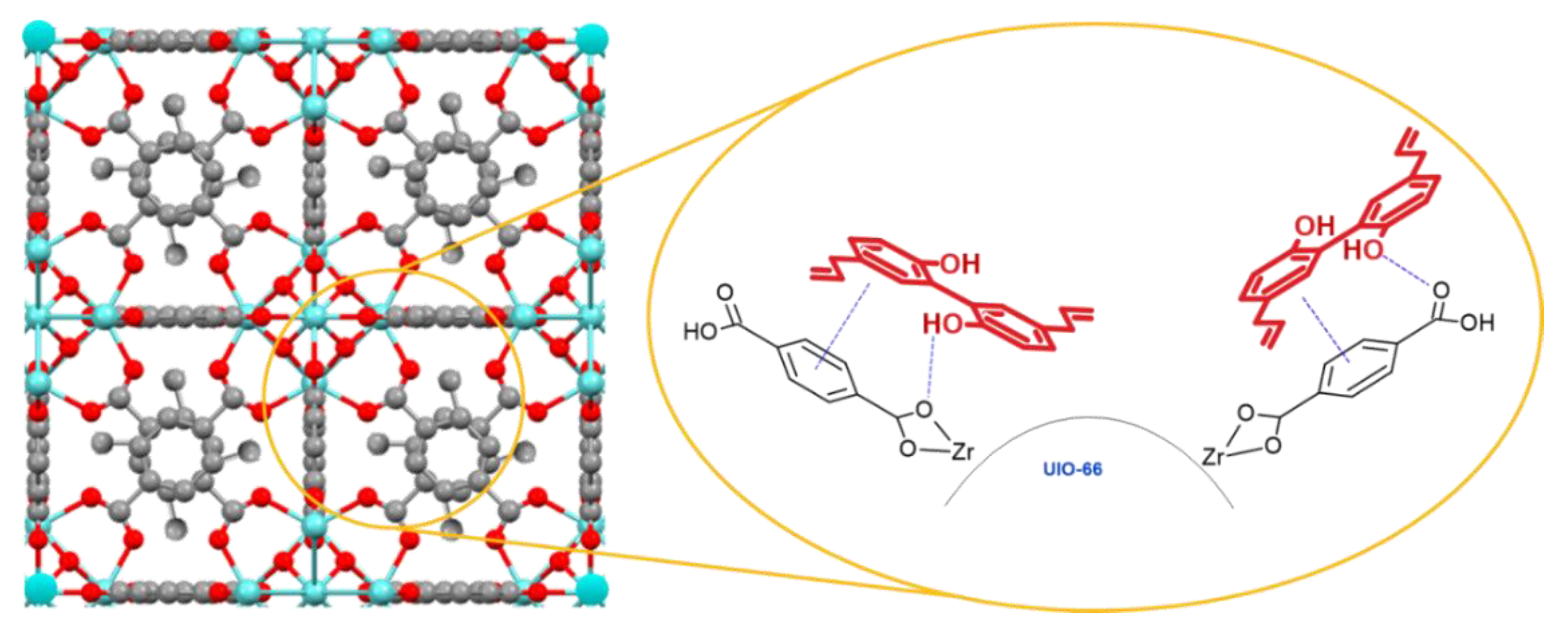 Pharmaceutics 12 00437 g009