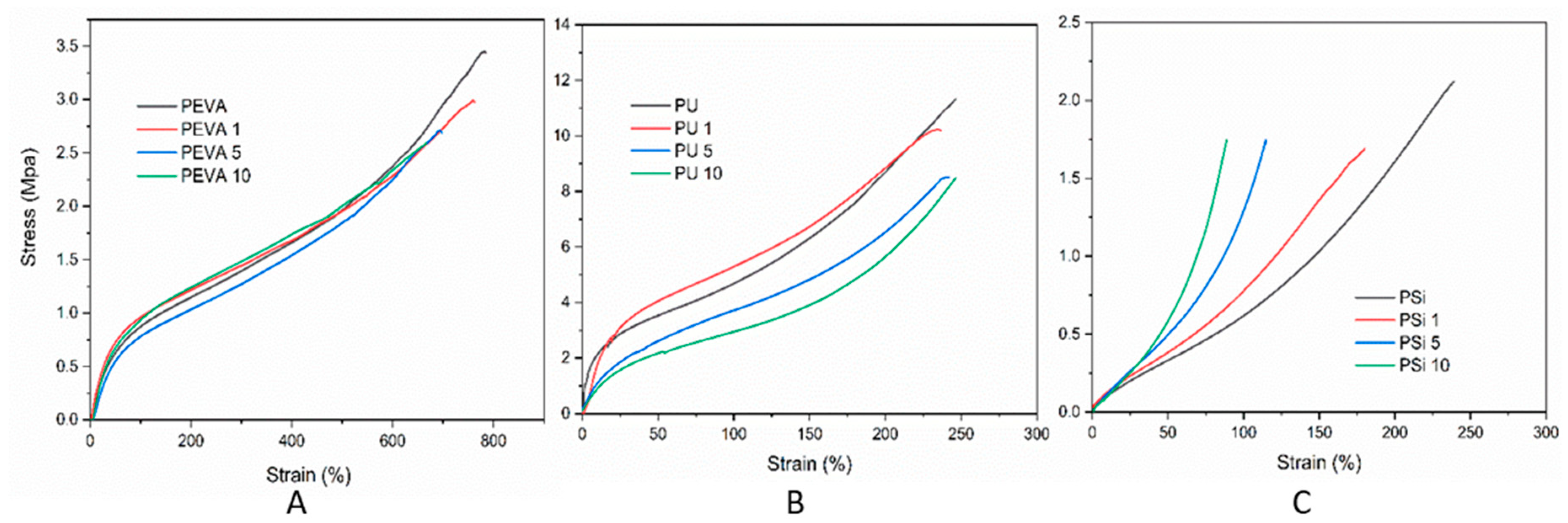 Pharmaceutics 12 00444 g005 Pharmaceutics 12 00444 g005