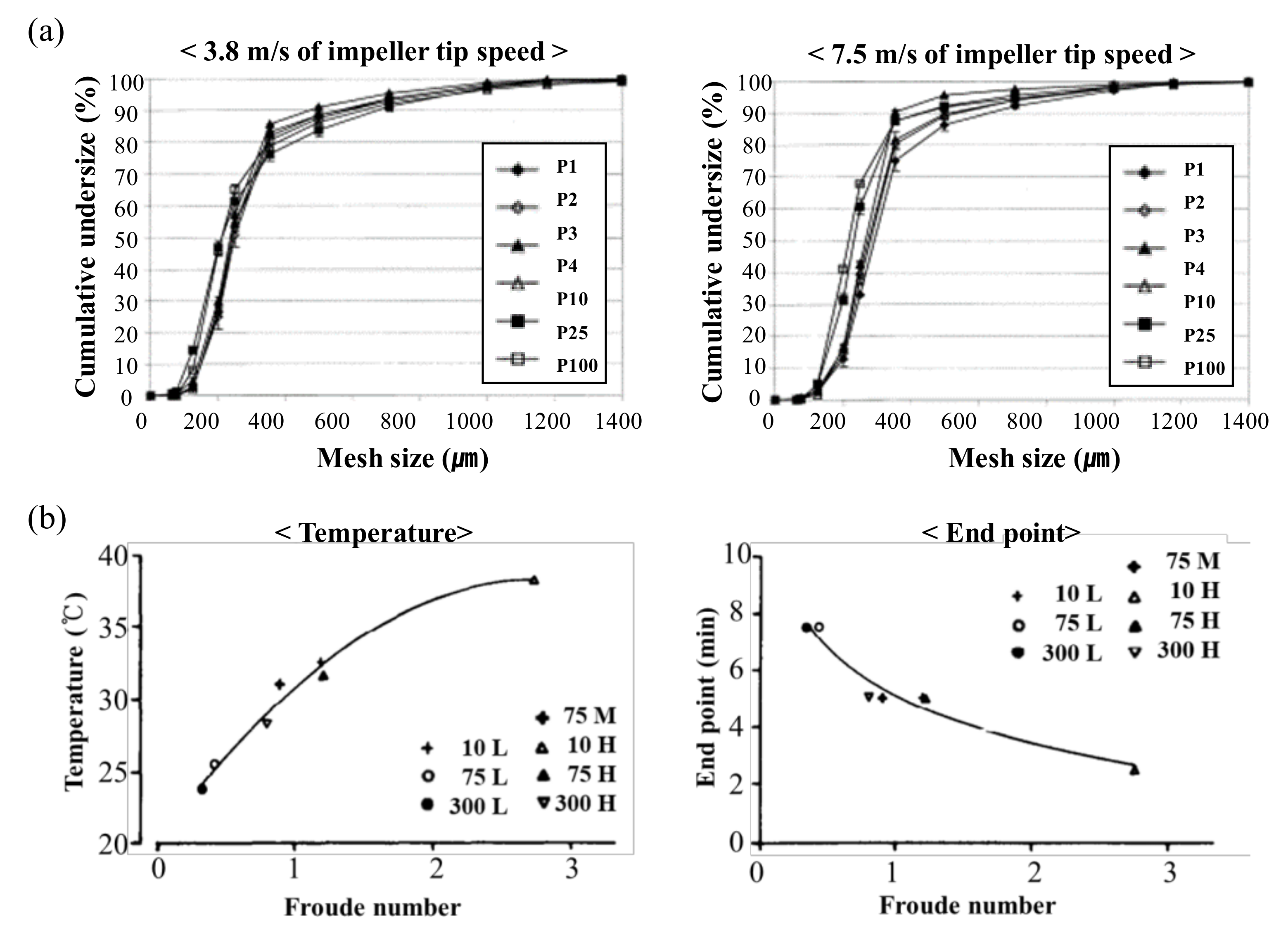 Pharmaceutics 12 00453 g004 Pharmaceutics 12 00453 g004