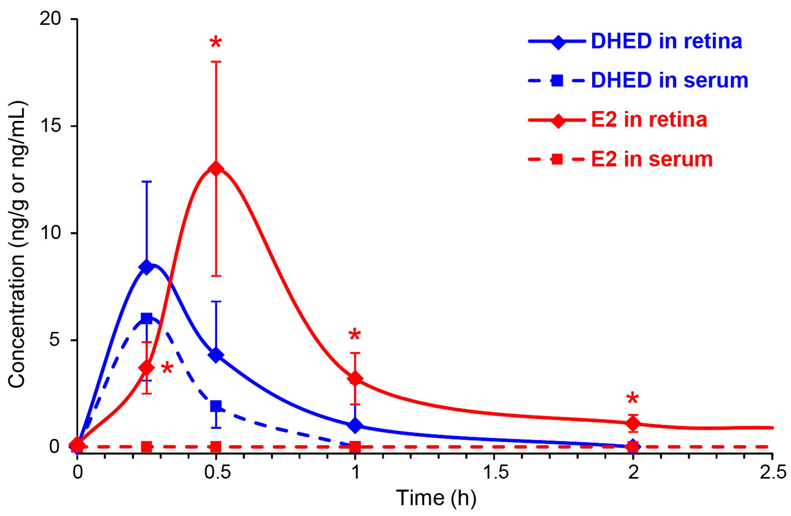 Pharmaceutics 12 00456 g003
