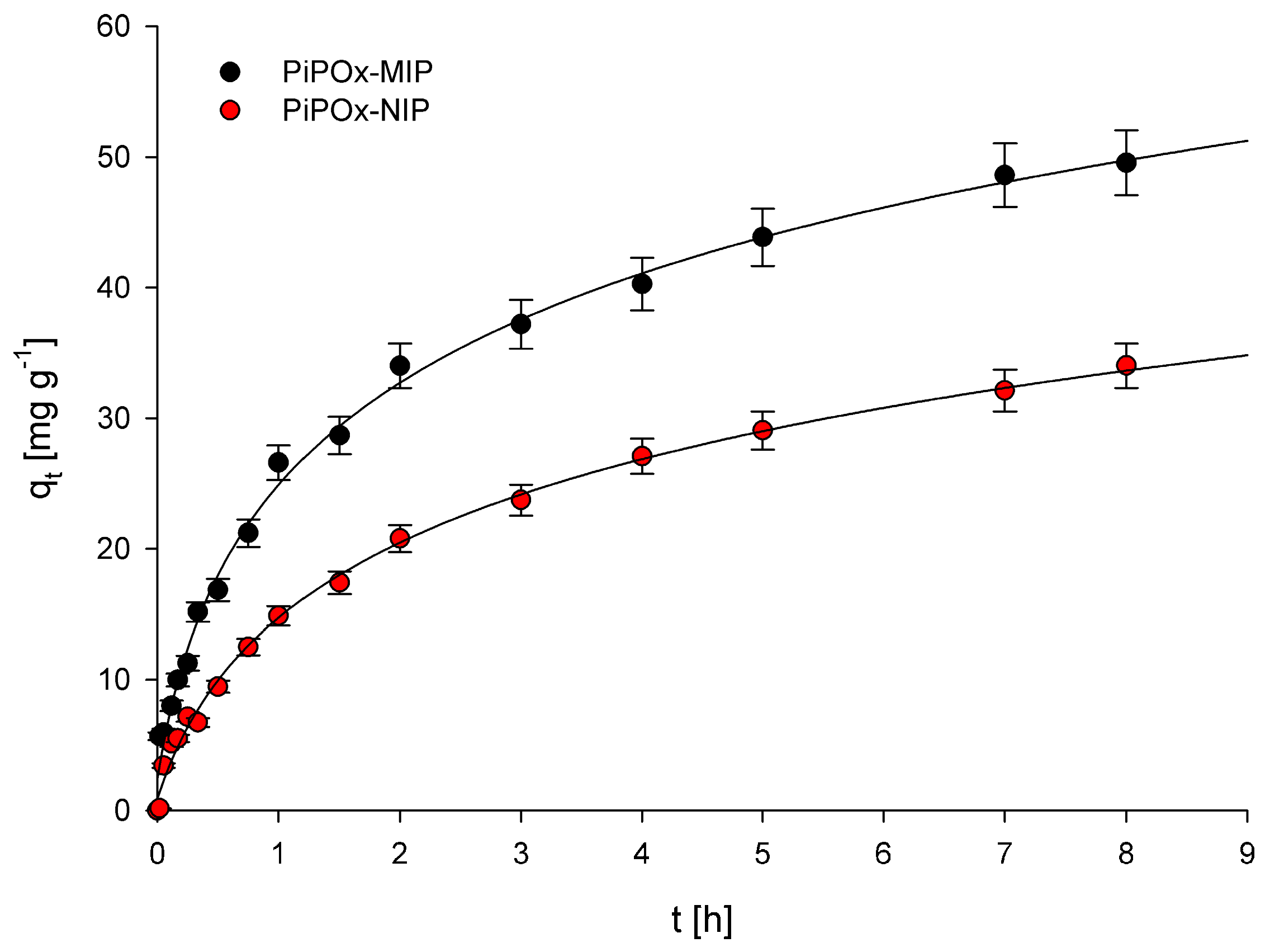 Pharmaceutics 12 00506 g005 Pharmaceutics 12 00506 g005
