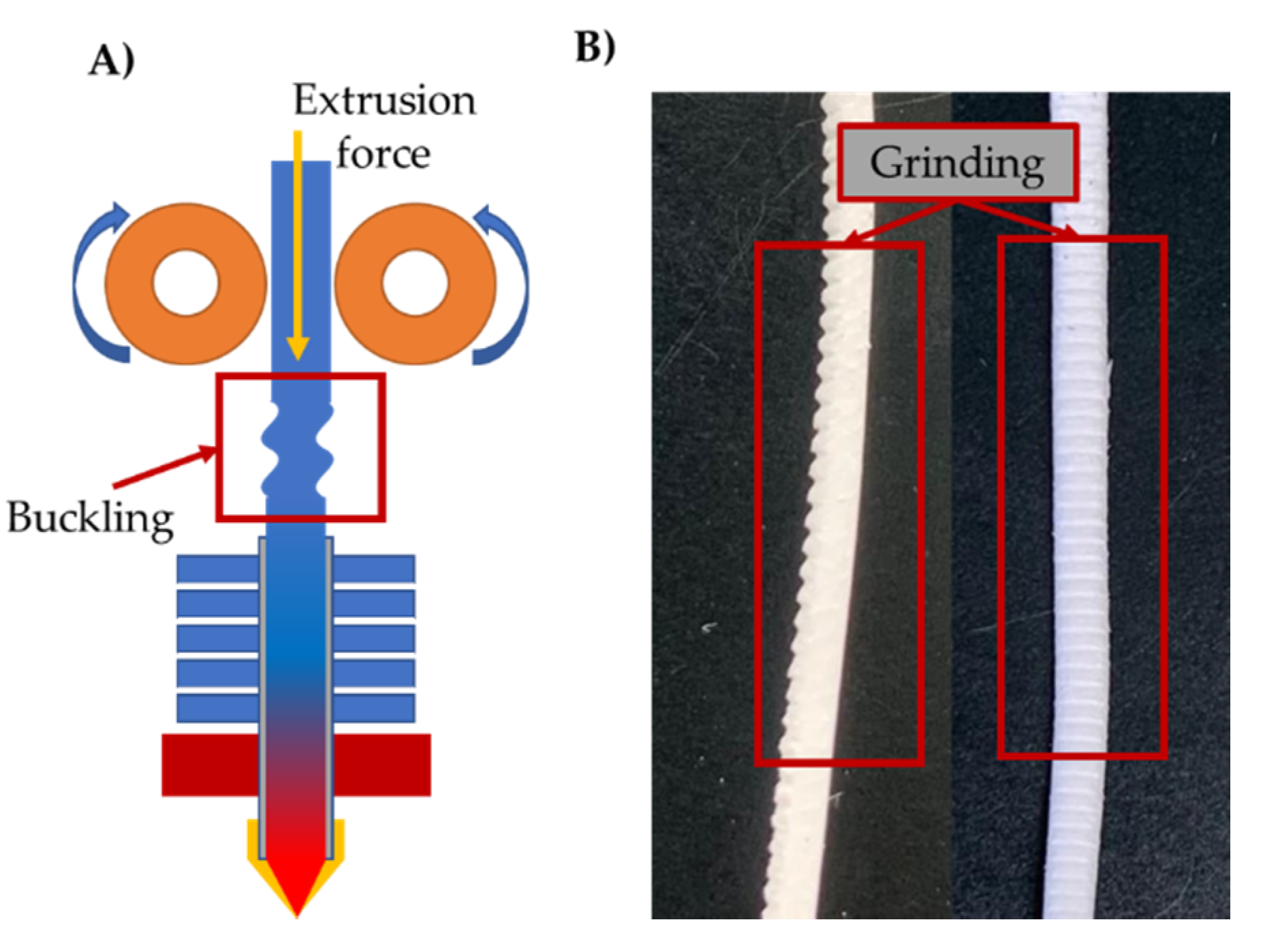Pharmaceutics 12 00517 g008 Pharmaceutics 12 00517 g008