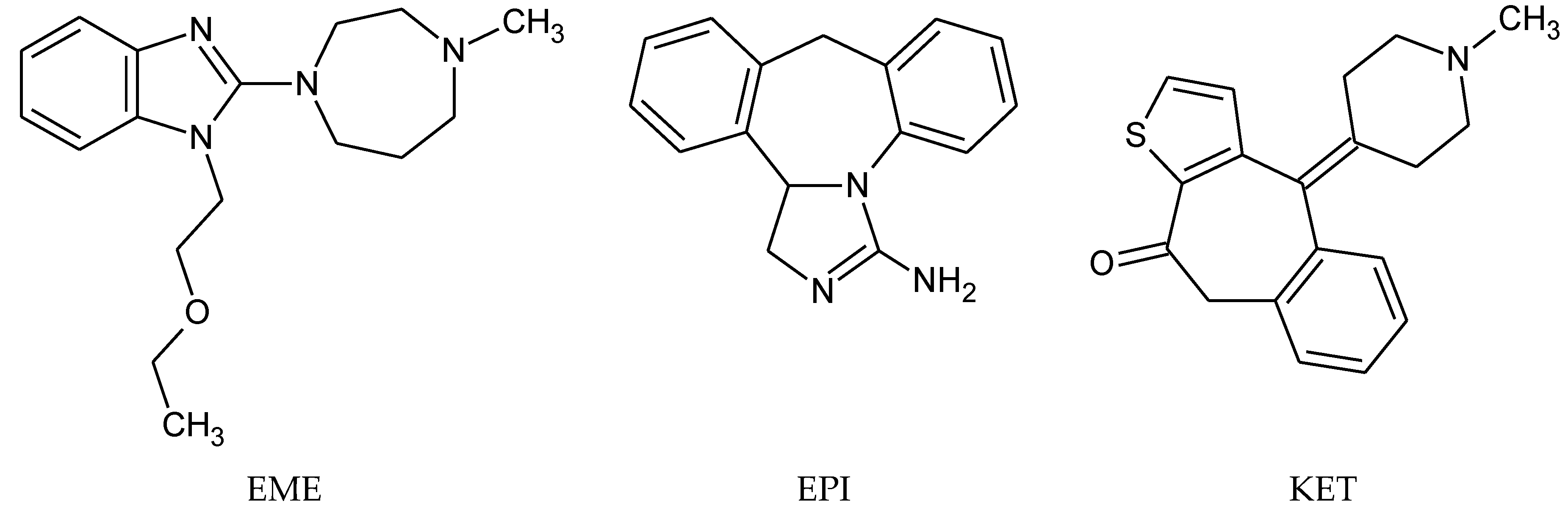 Pharmaceutics 12 00560 g001