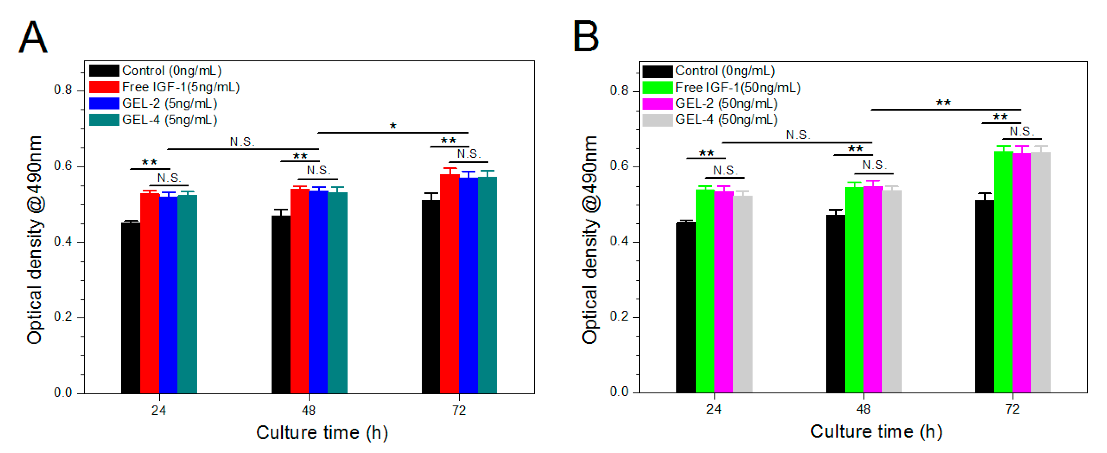 Pharmaceutics 12 00574 g008