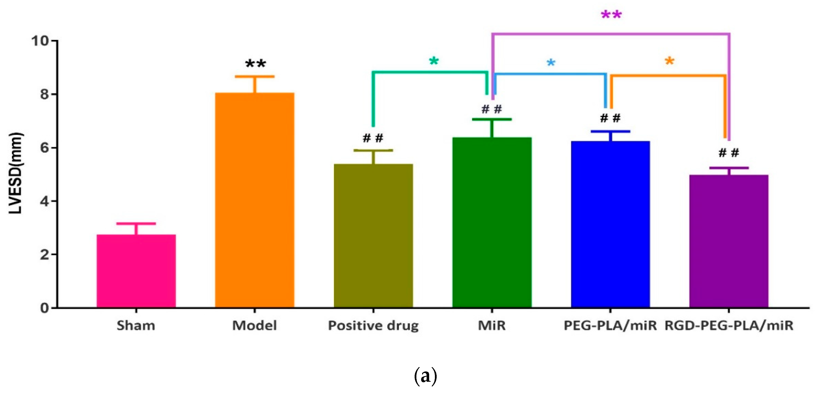 Pharmaceutics 12 00575 g005a Pharmaceutics 12 00575 g005a