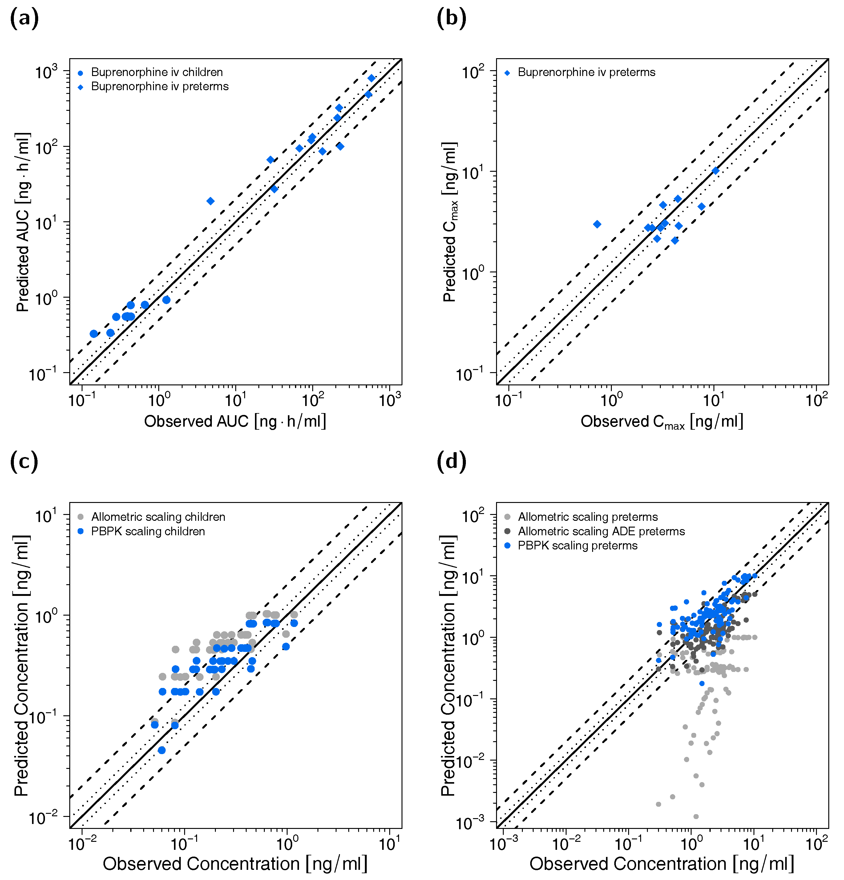 Pharmaceutics 12 00578 g005