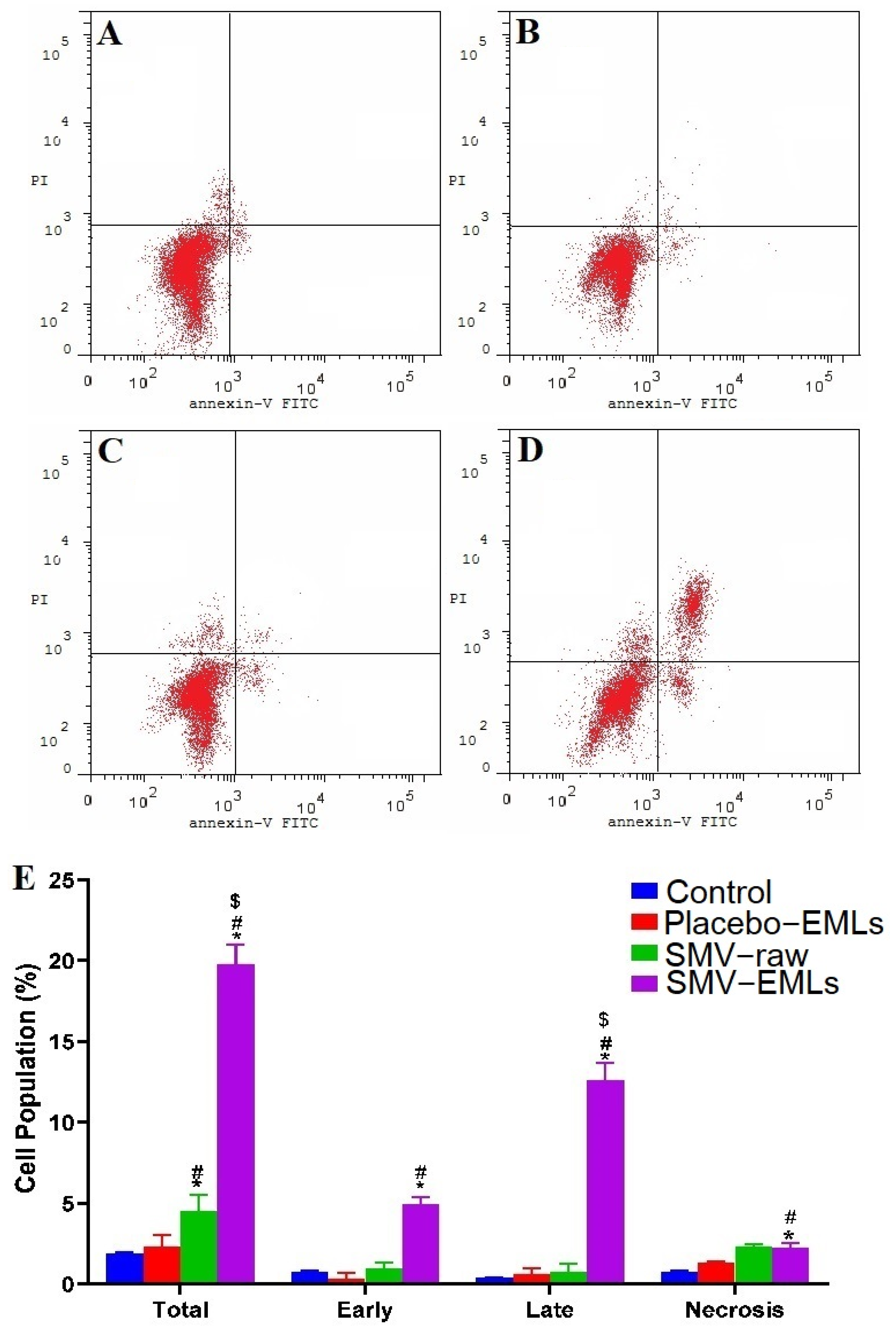 Pharmaceutics 12 00597 g008 Pharmaceutics 12 00597 g008