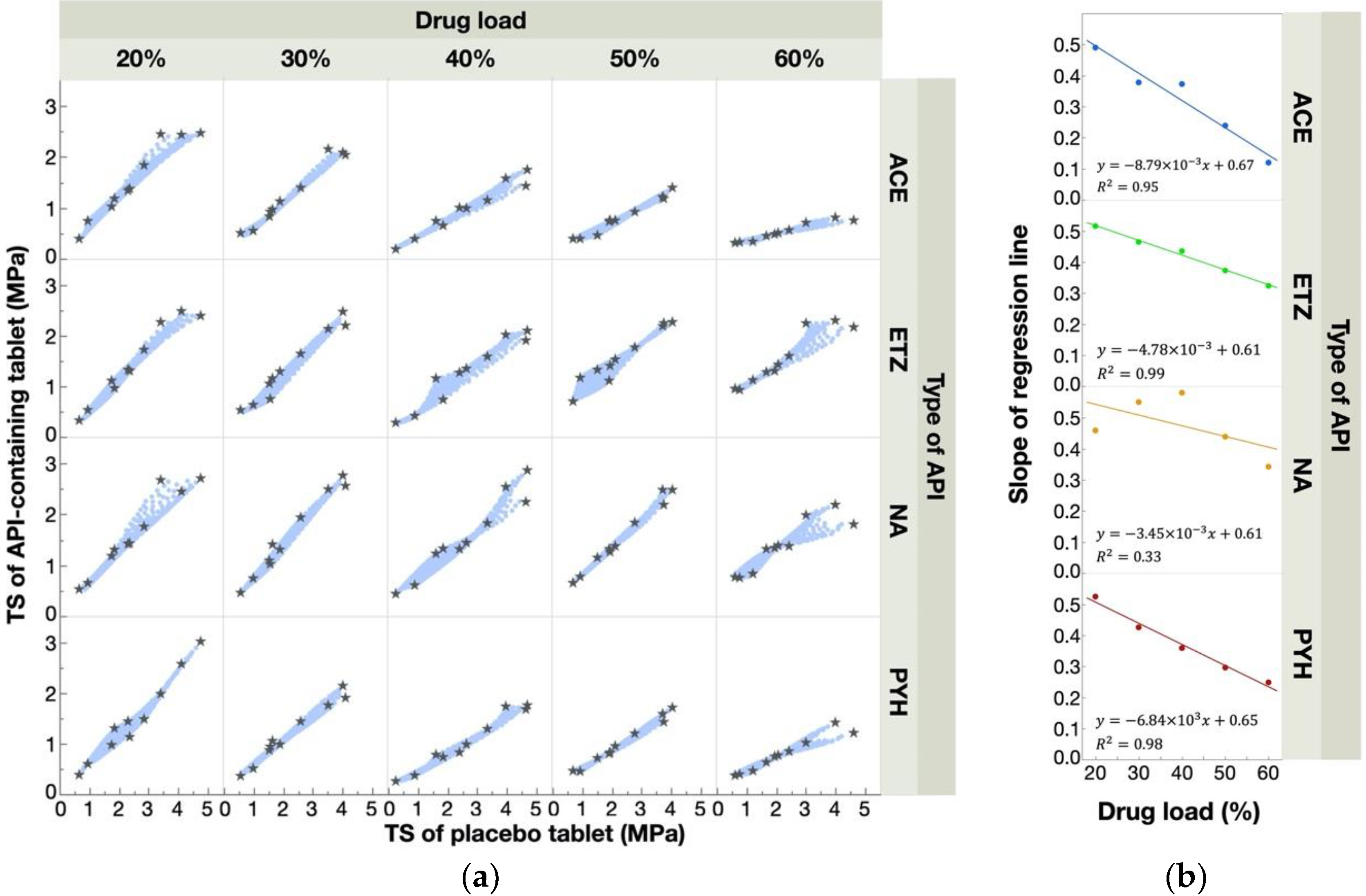 Pharmaceutics 12 00601 g004