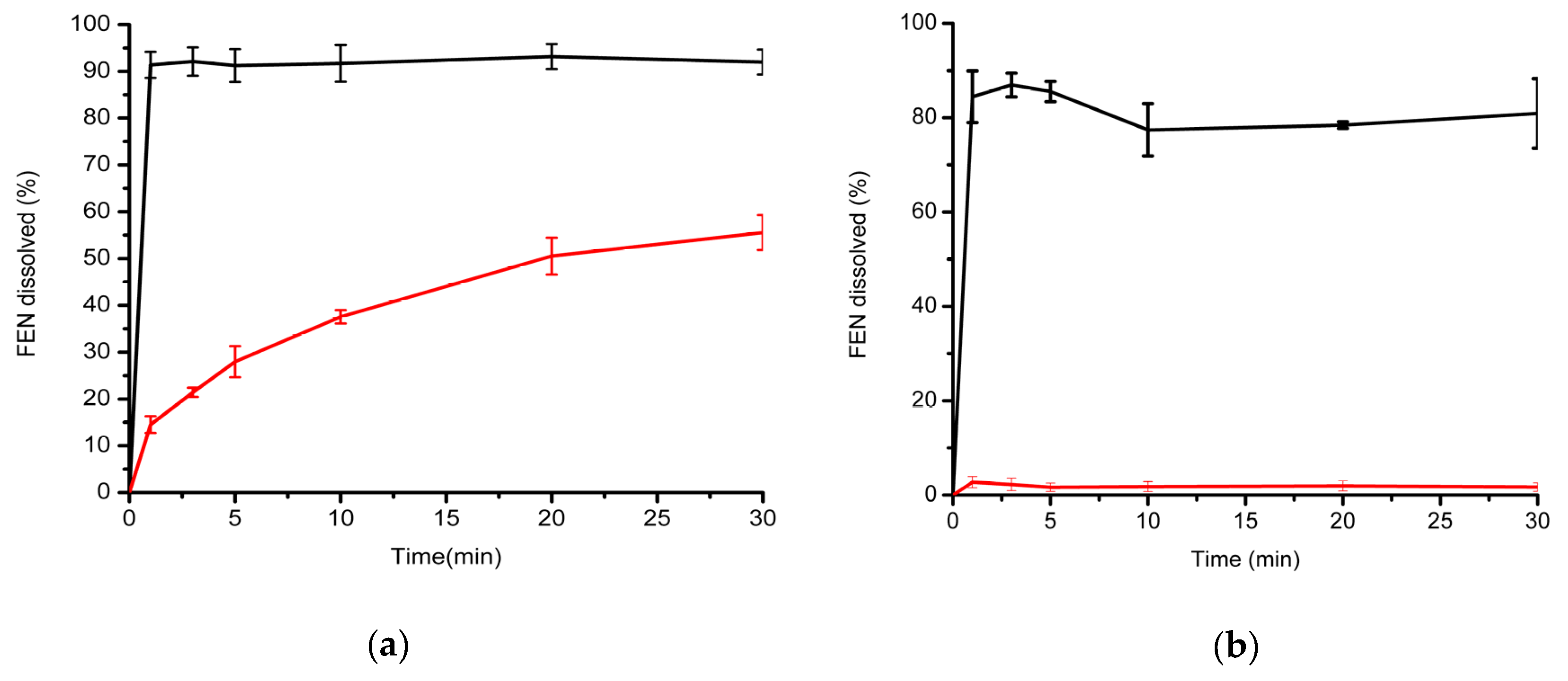 Pharmaceutics 12 00612 g004 Pharmaceutics 12 00612 g004