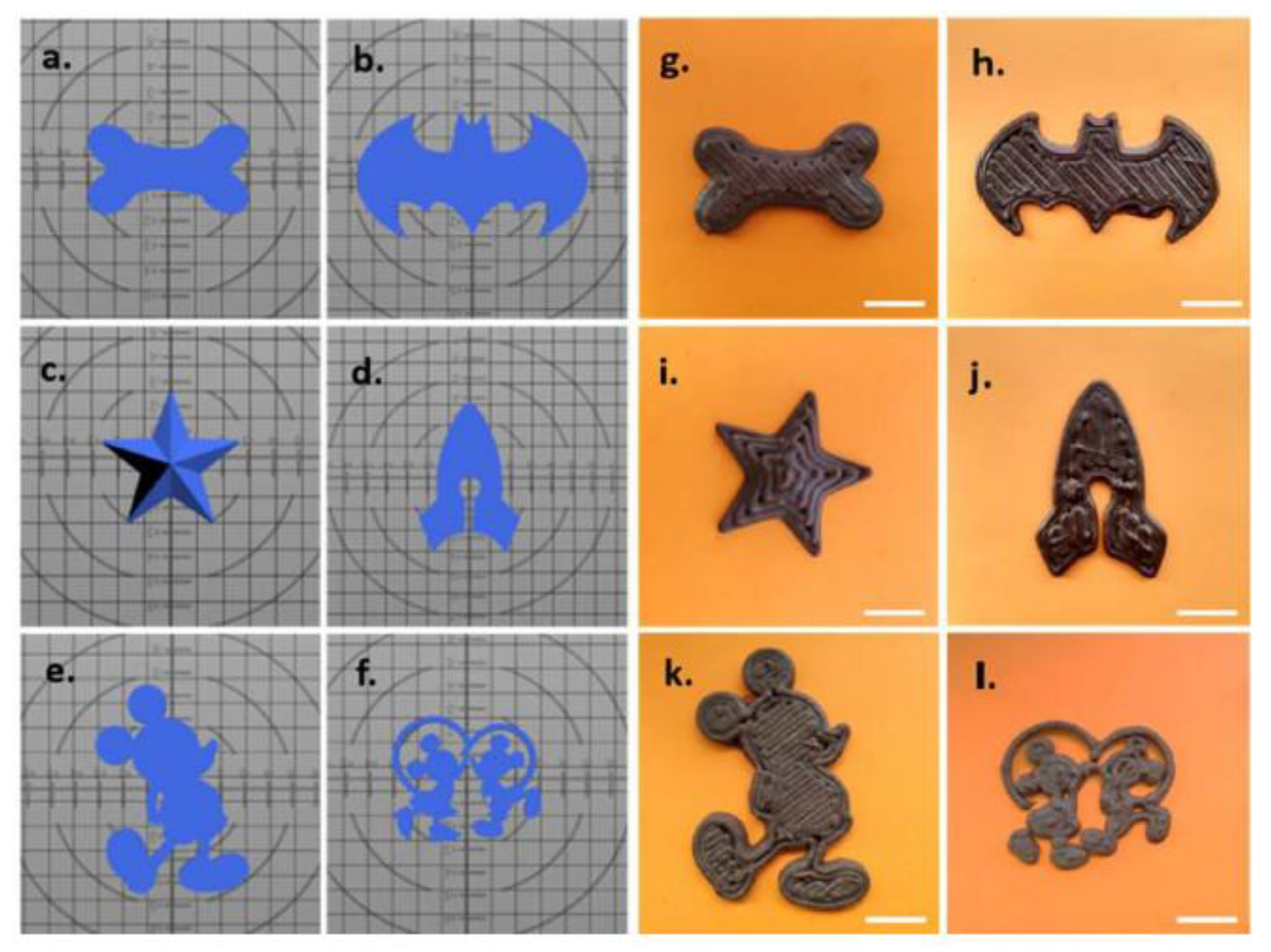 Pharmaceutics 12 00620 g005