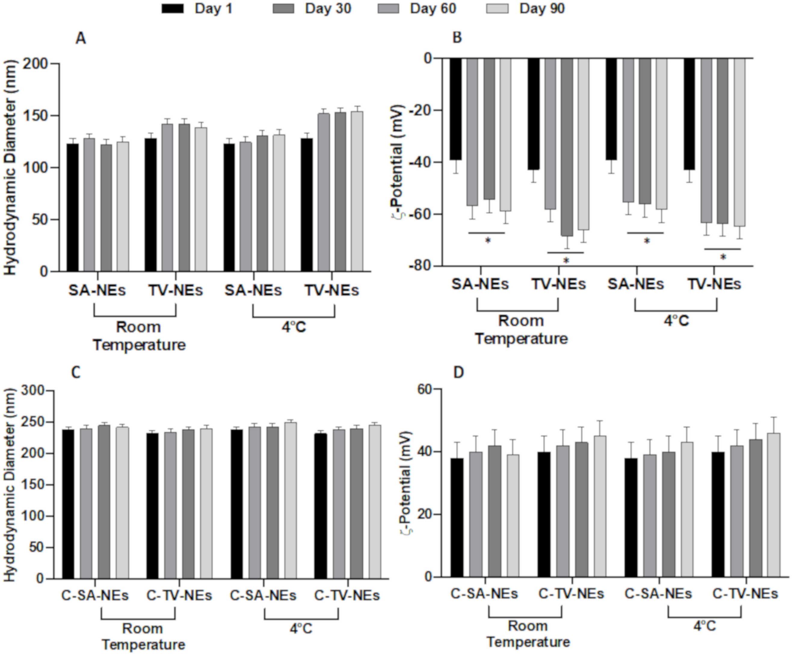 Pharmaceutics 12 00678 g001 Pharmaceutics 12 00678 g001