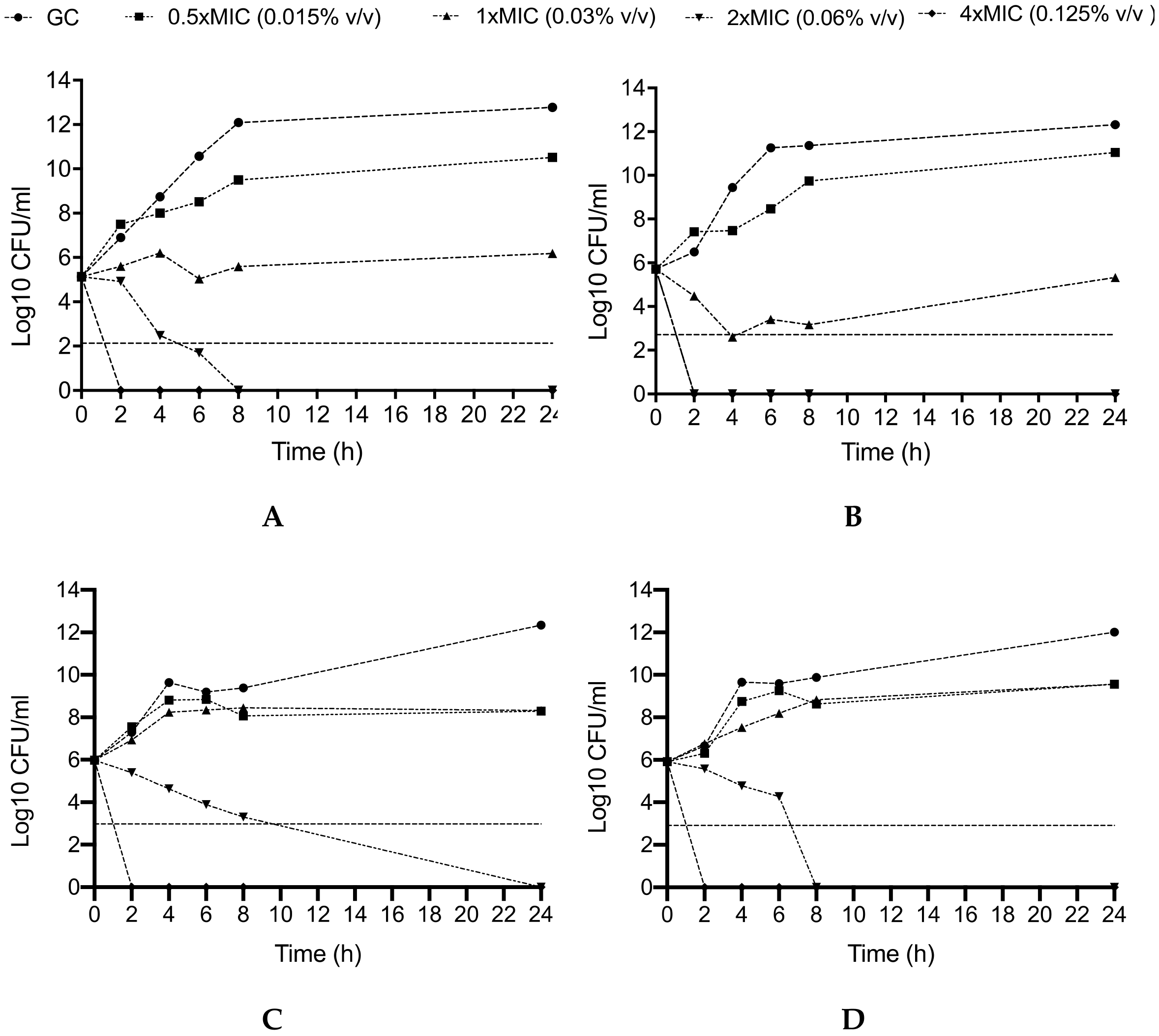 Pharmaceutics 12 00678 g006 Pharmaceutics 12 00678 g006