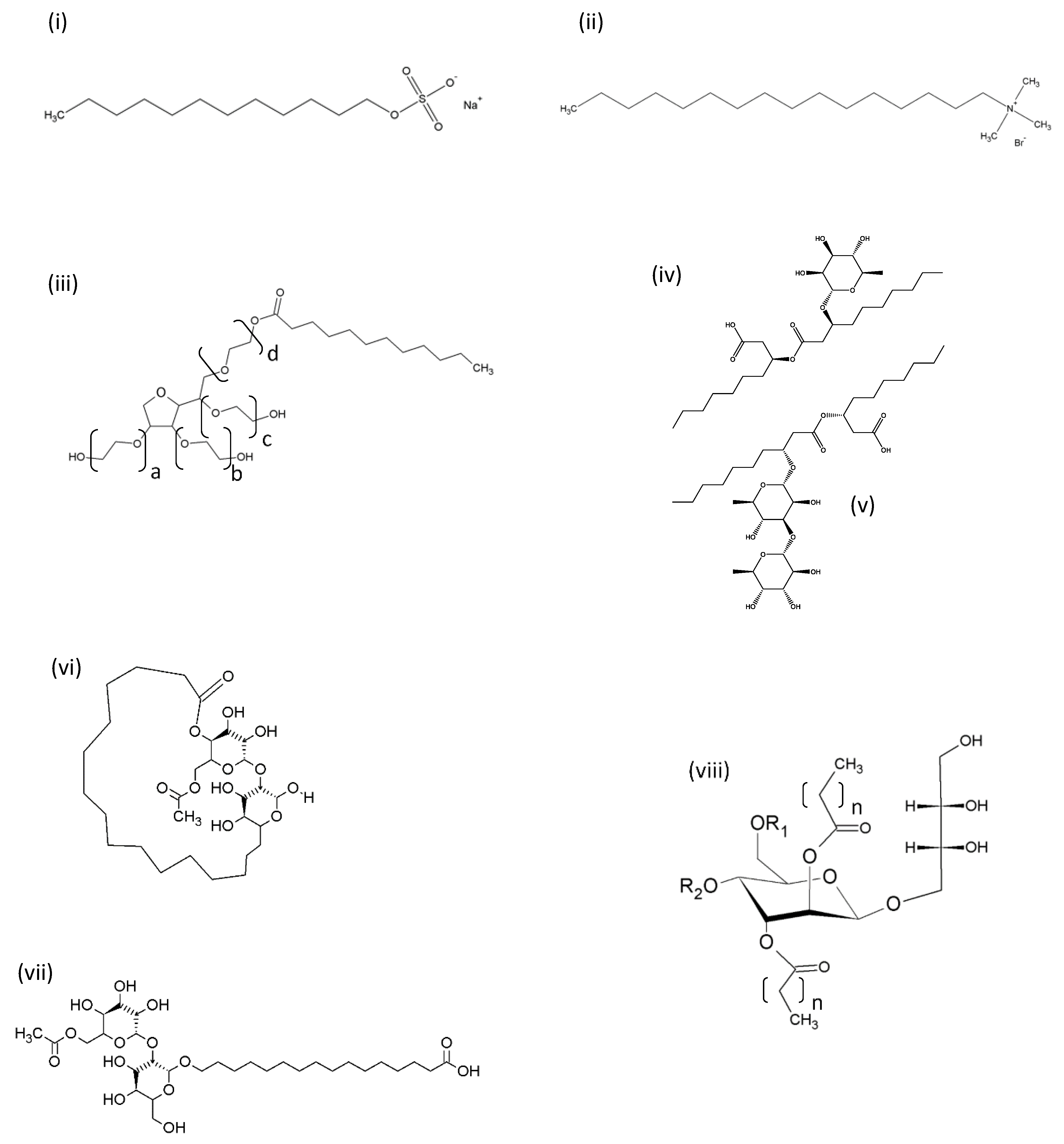 Pharmaceutics | Free Full-Text | Surface Active Agents and Their  Health-Promoting Properties: Molecules of Multifunctional Significance |  HTML